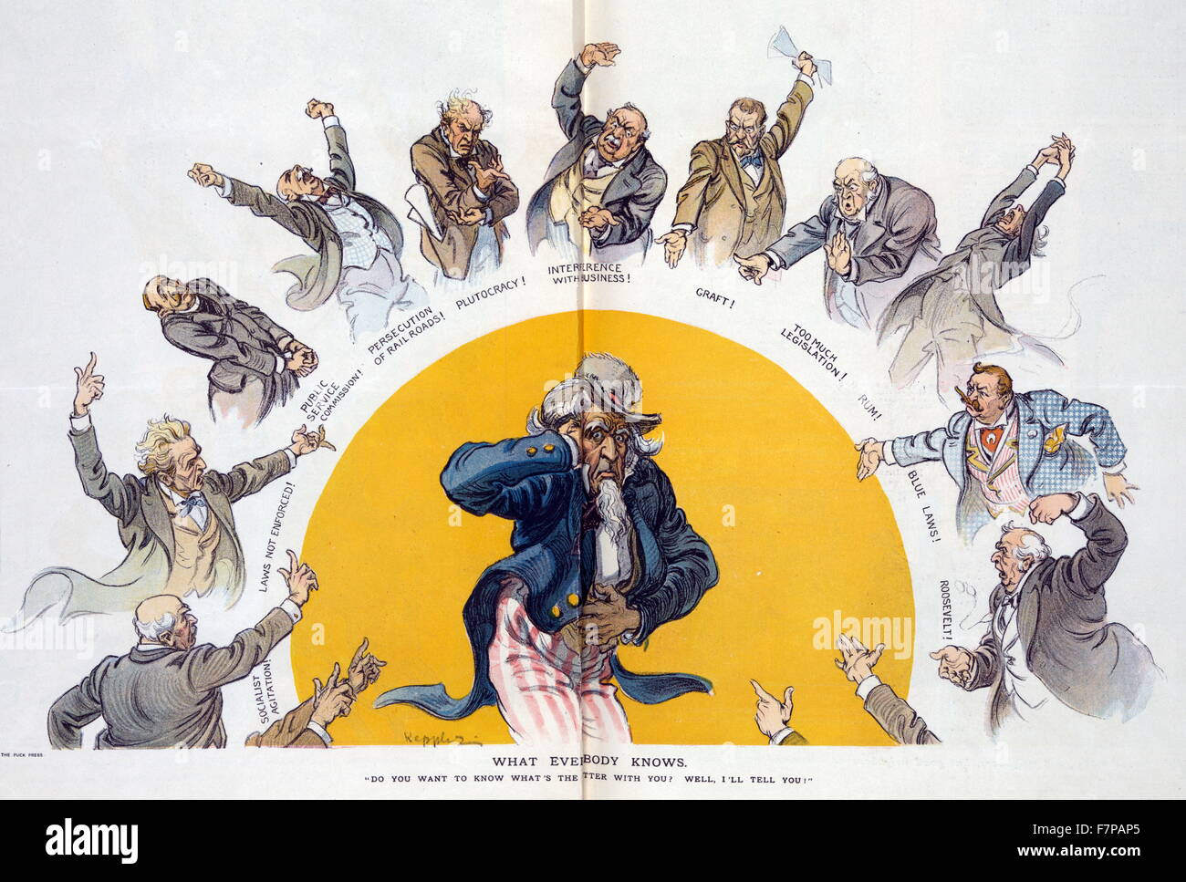 What everybody knows by Udo Keppler (1872-1956). Photomechanical print : offset colour illustration of an ailing Uncle Sam, holding his head and his stomach, standing in the middle of a half=circle with a series of private citizens telling him what ails the county : 'Socialist Agitation!, Laws Not Enforced!, Public Service Commission!, Persecution of Rail Roads!', Plutocracy!, Interference with Business!, Graft!, Too Much Legislation!, Rum!, Blue Laws!, and Roosevelt!'. Stock Photo