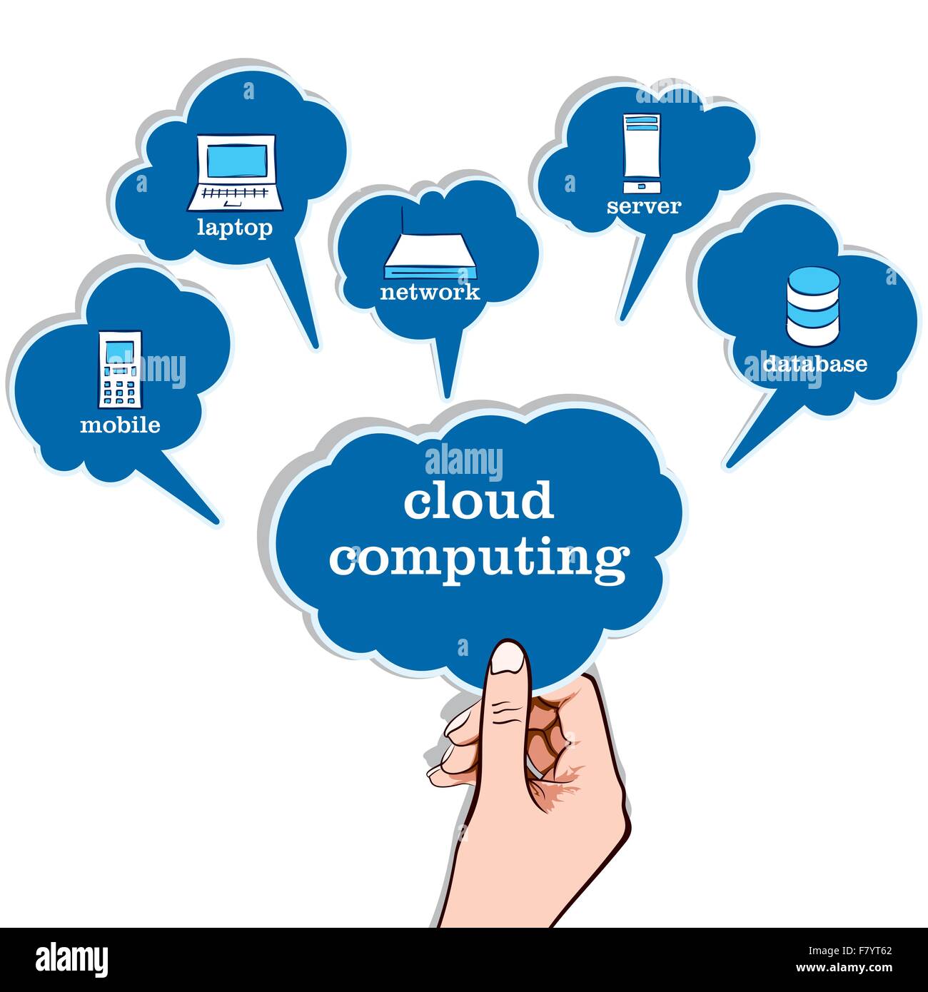 cloud computing concept Stock Vector Image & Art - Alamy