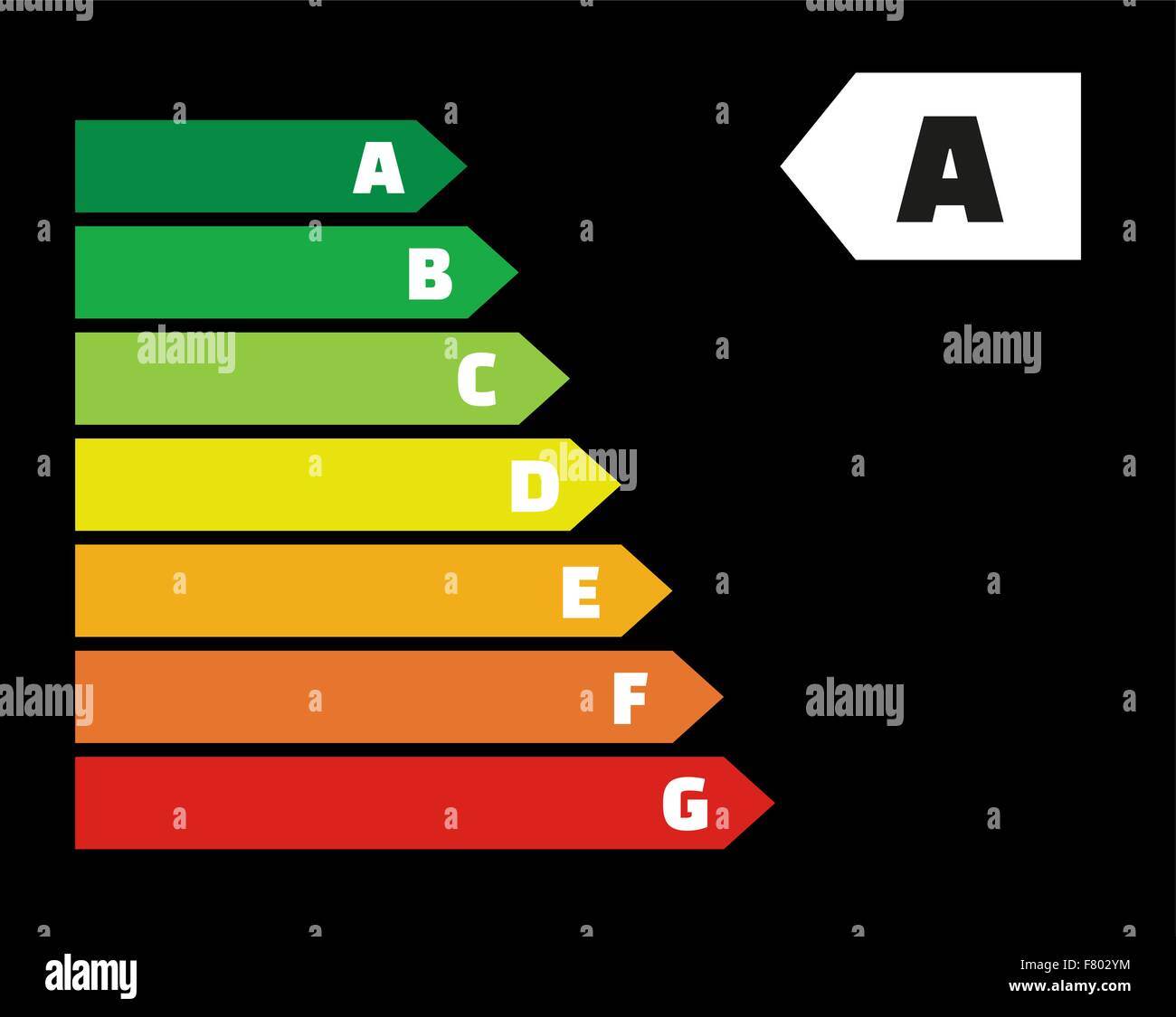 Energy rating label electrical Stock Vector Images Alamy
