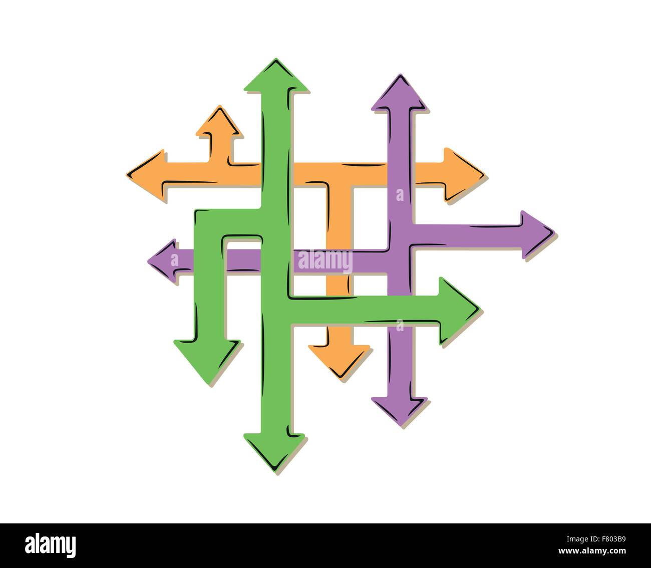 Multiple paths