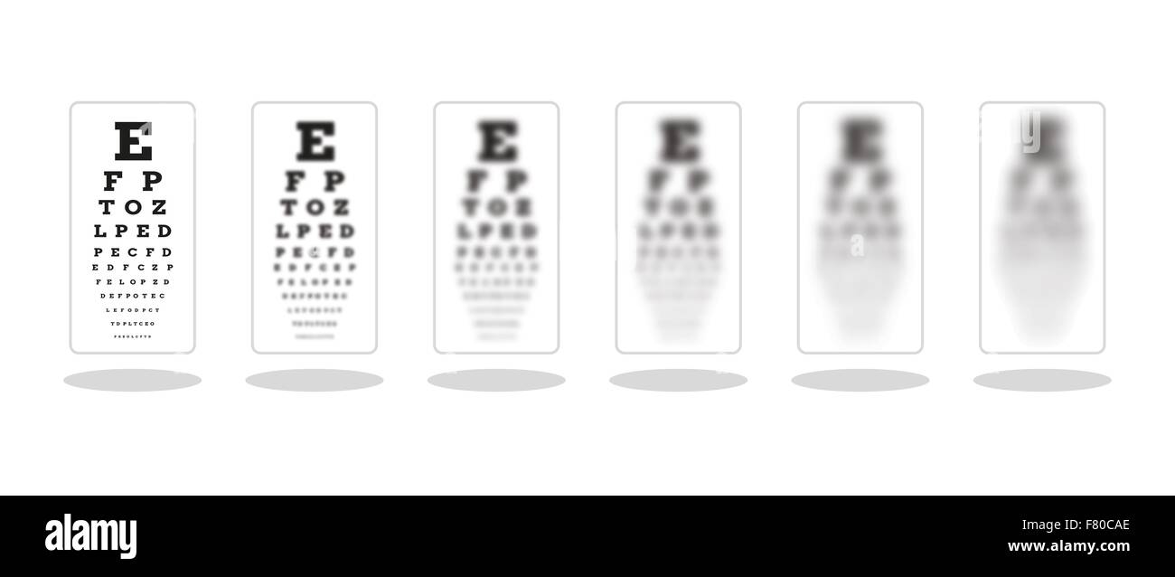 Eye Chart Stock Illustrations – 8,784 Eye Chart Stock