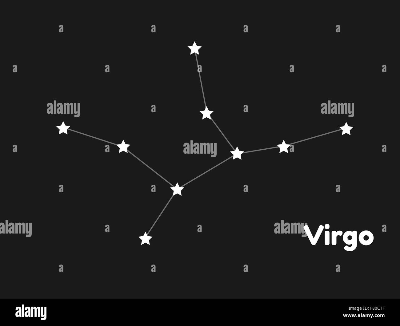 Virgo zodiac sign Black and White Stock Photos & Images - Alamy