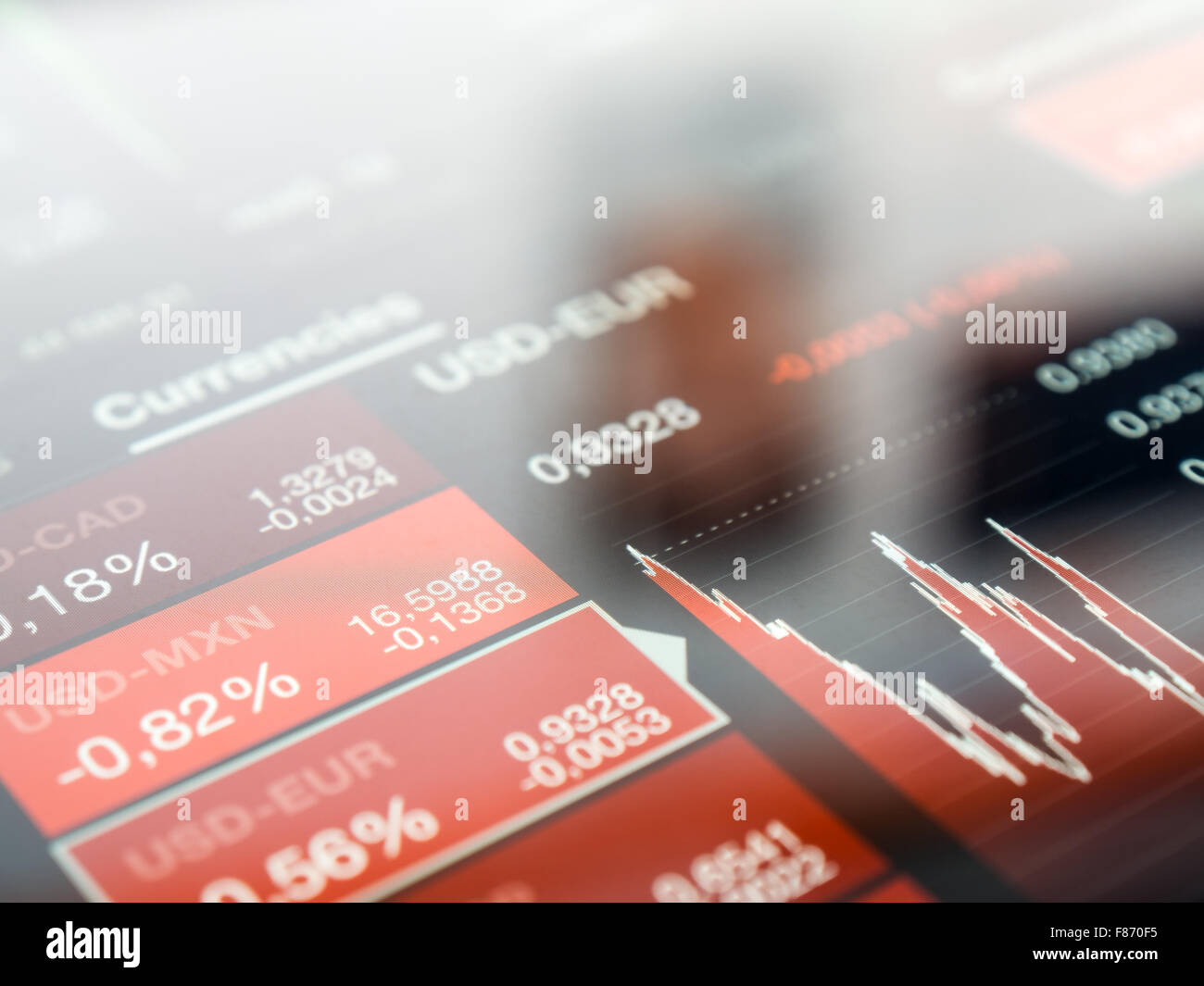Digital stock market chart on a tablet screen Stock Photo