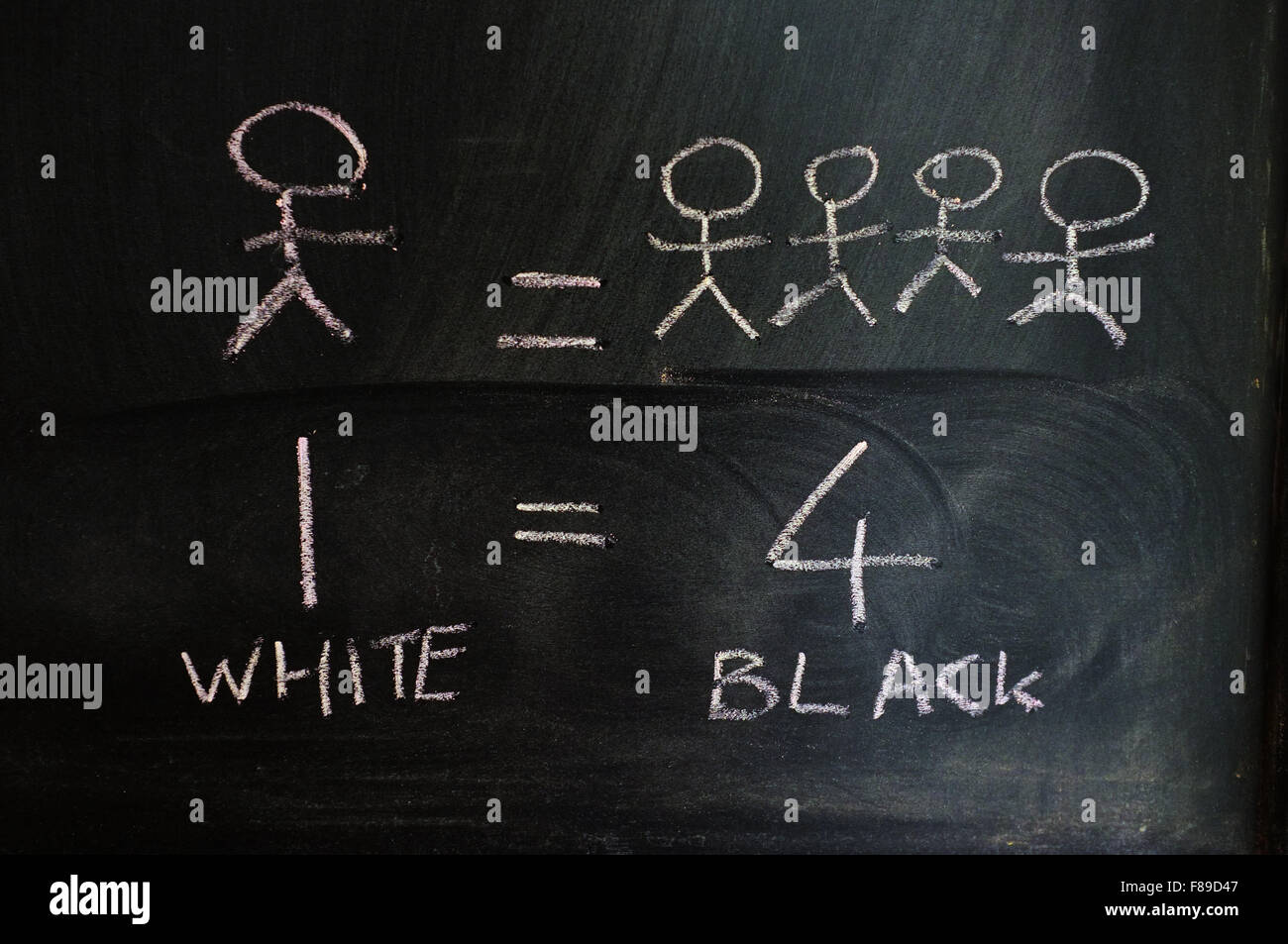 Stick figures representing race relations written on a blackboard in chalk. Stock Photo