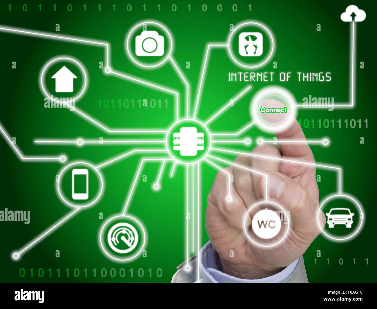 Finger presses button to connect to the of things Stock Photo