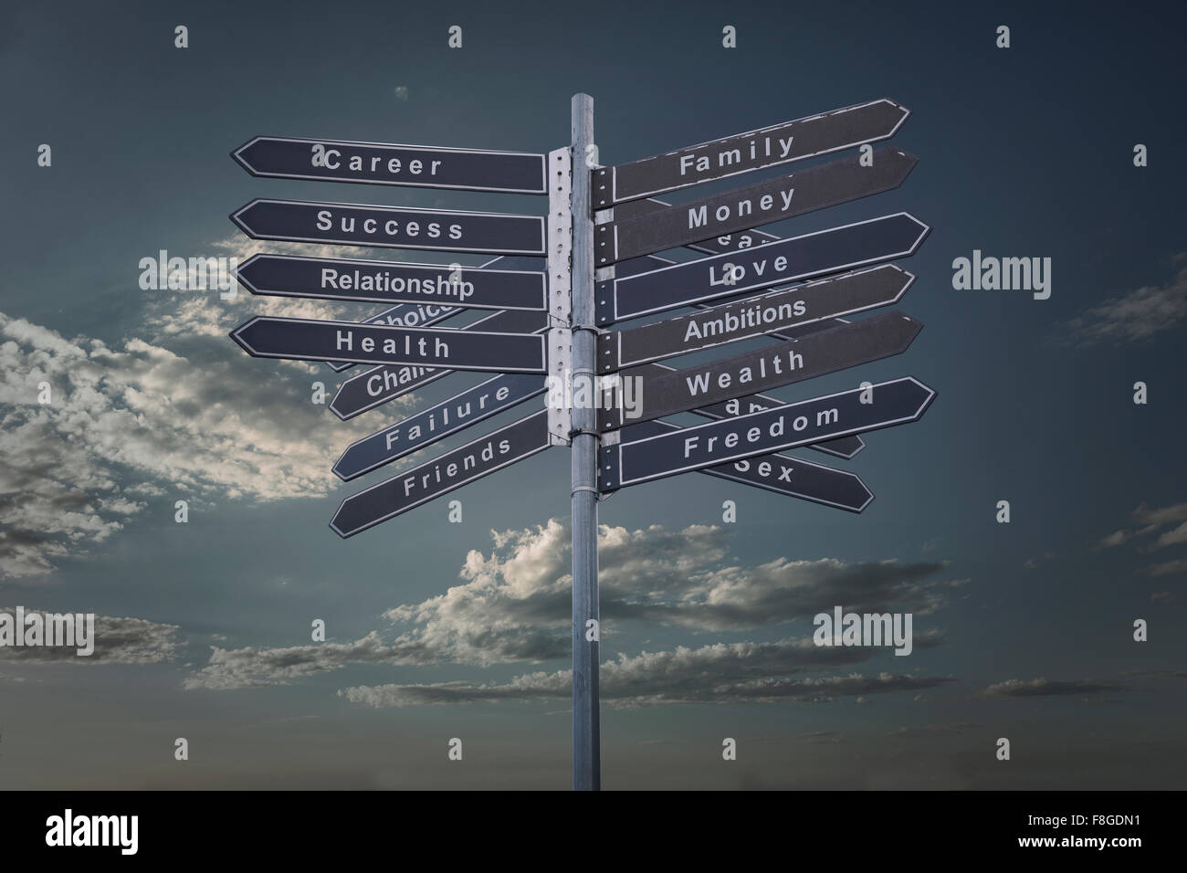 Signpost under cloudy blue sky Stock Photo