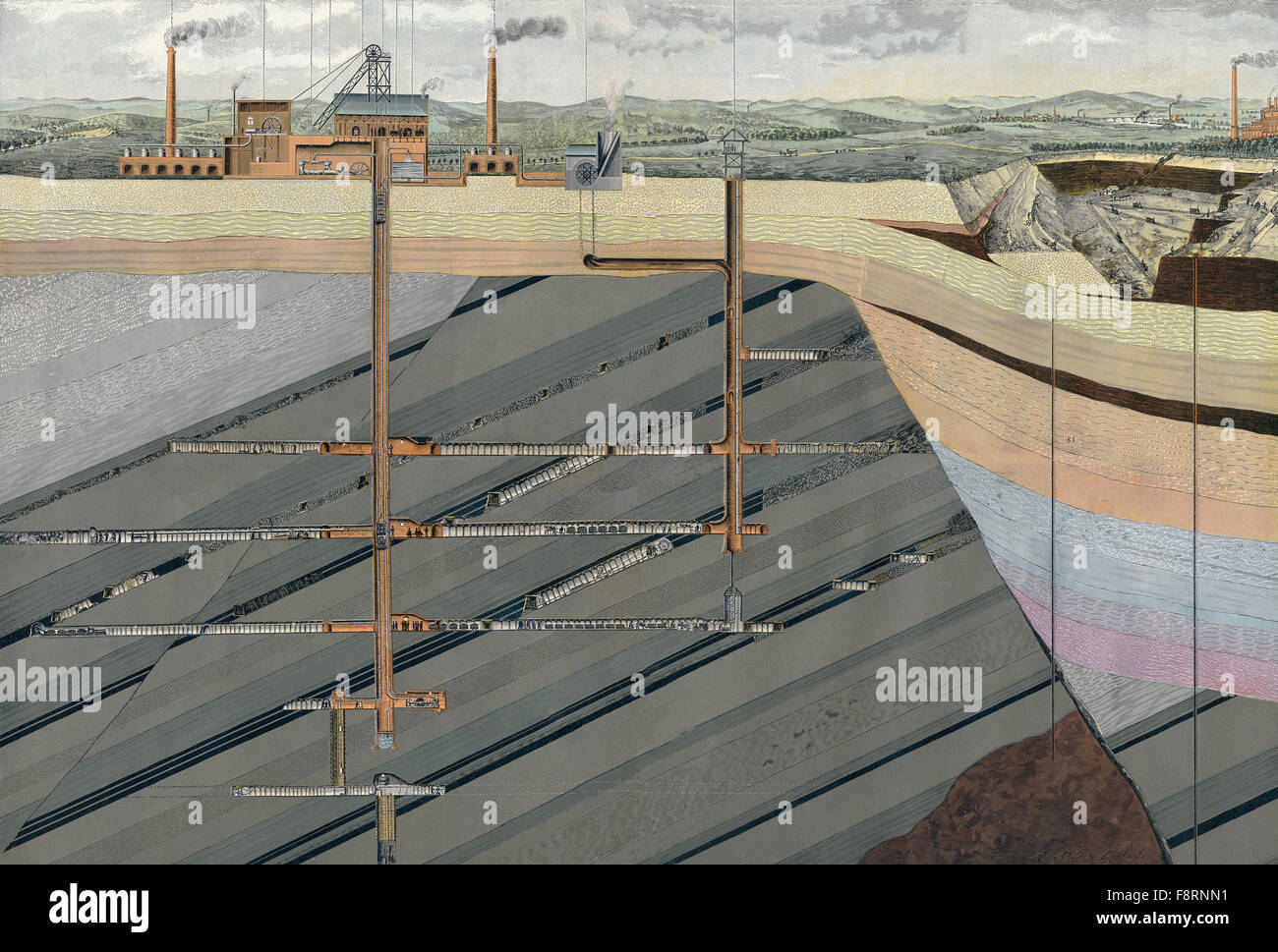 Schematic section through a mine in 1900, Stock Photo