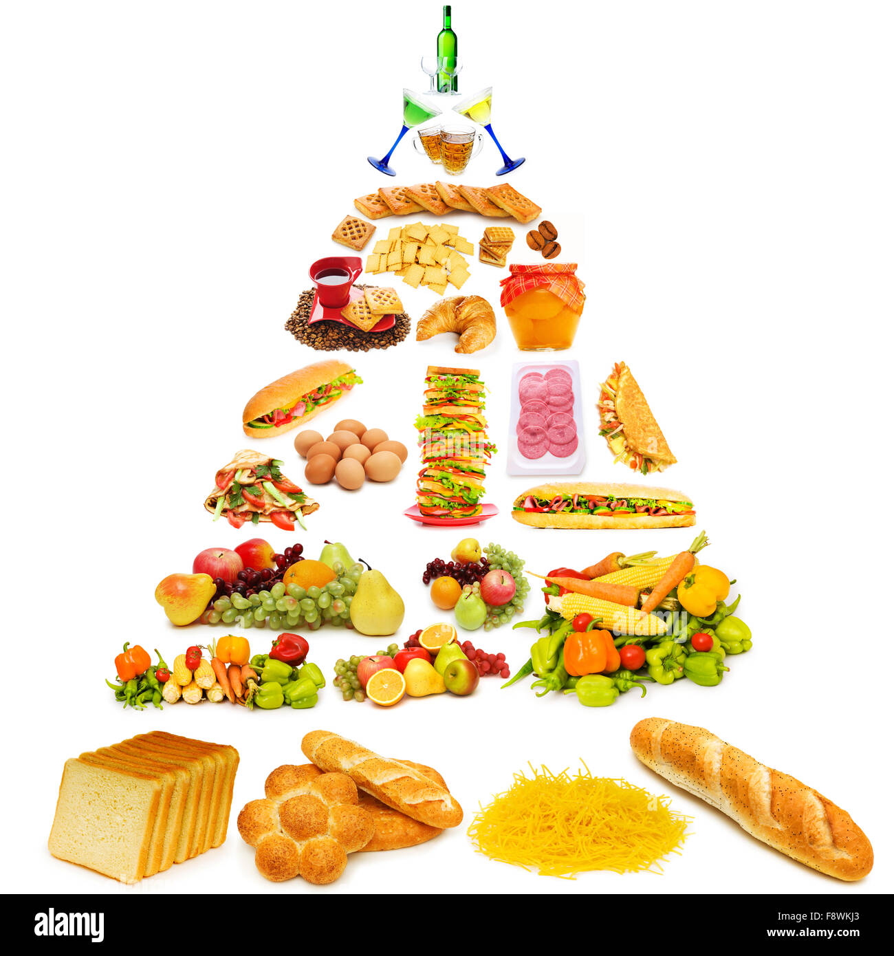 Food pyramid with lots of items Stock Photo - Alamy