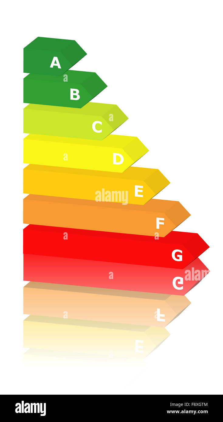 energy classification Stock Photo