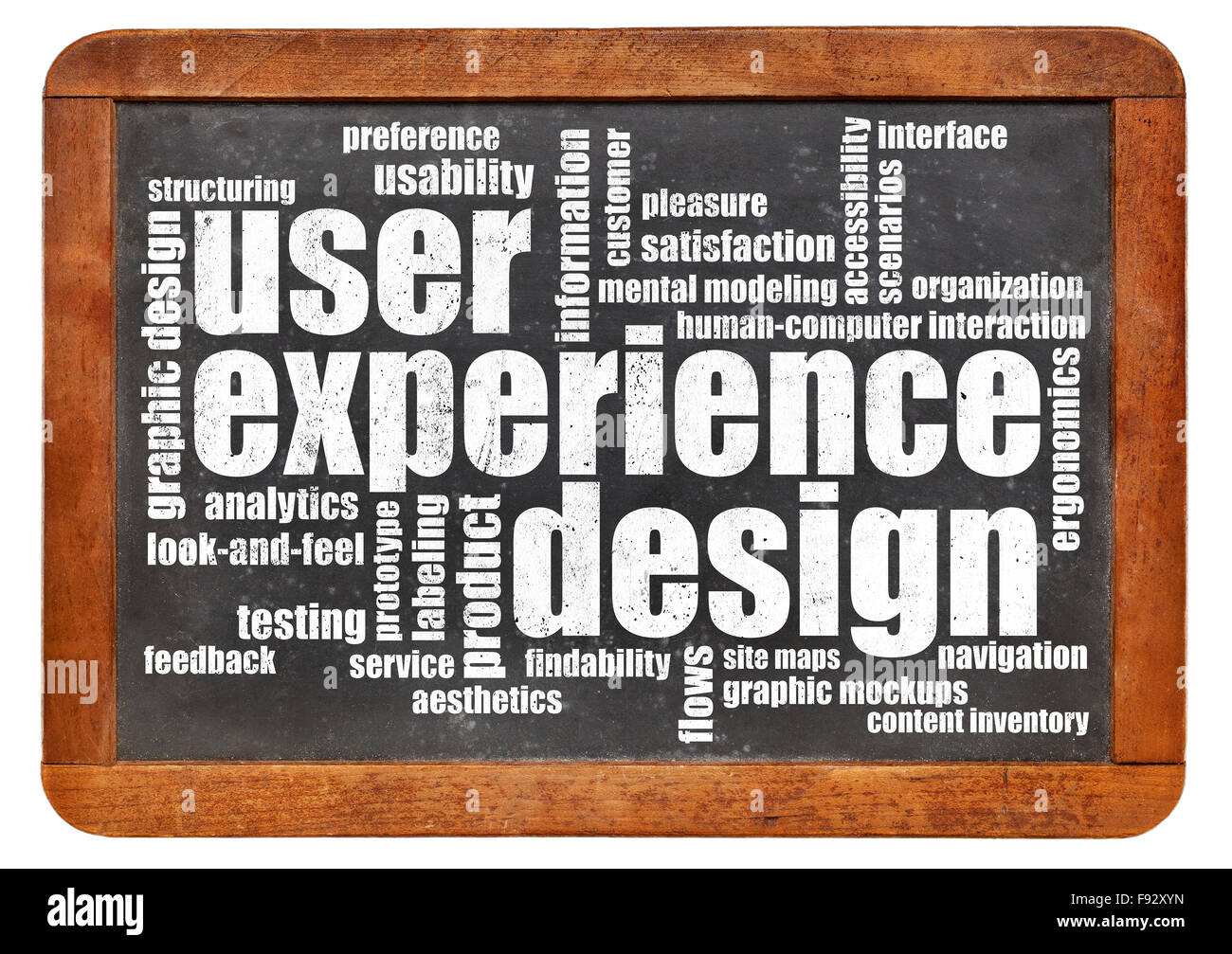 user experience design concept - word cloud in white chalk on a vintage blackboard Stock Photo