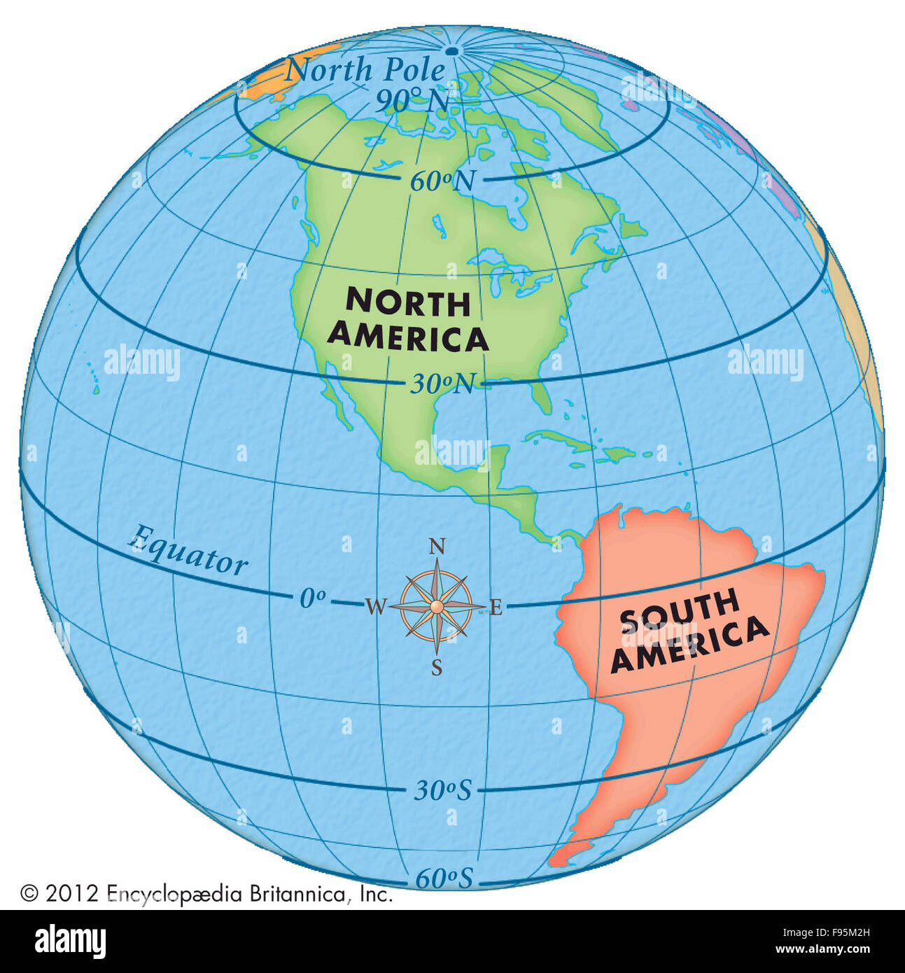 important latitude and longitude lines