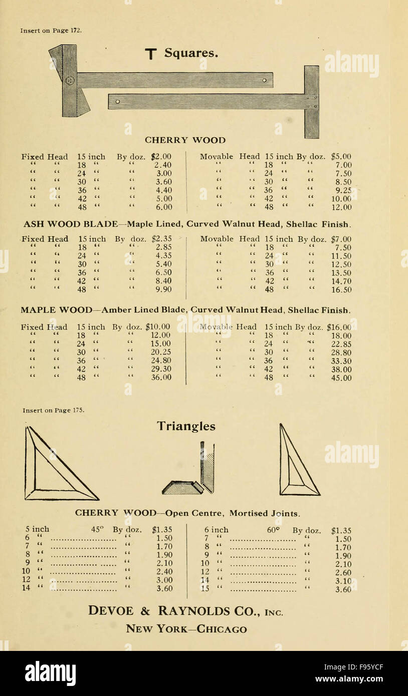 Priced catalogue of artists' materials ... and drawing materials / F.W. Devoe & C.T. Raynolds Co. Stock Photo