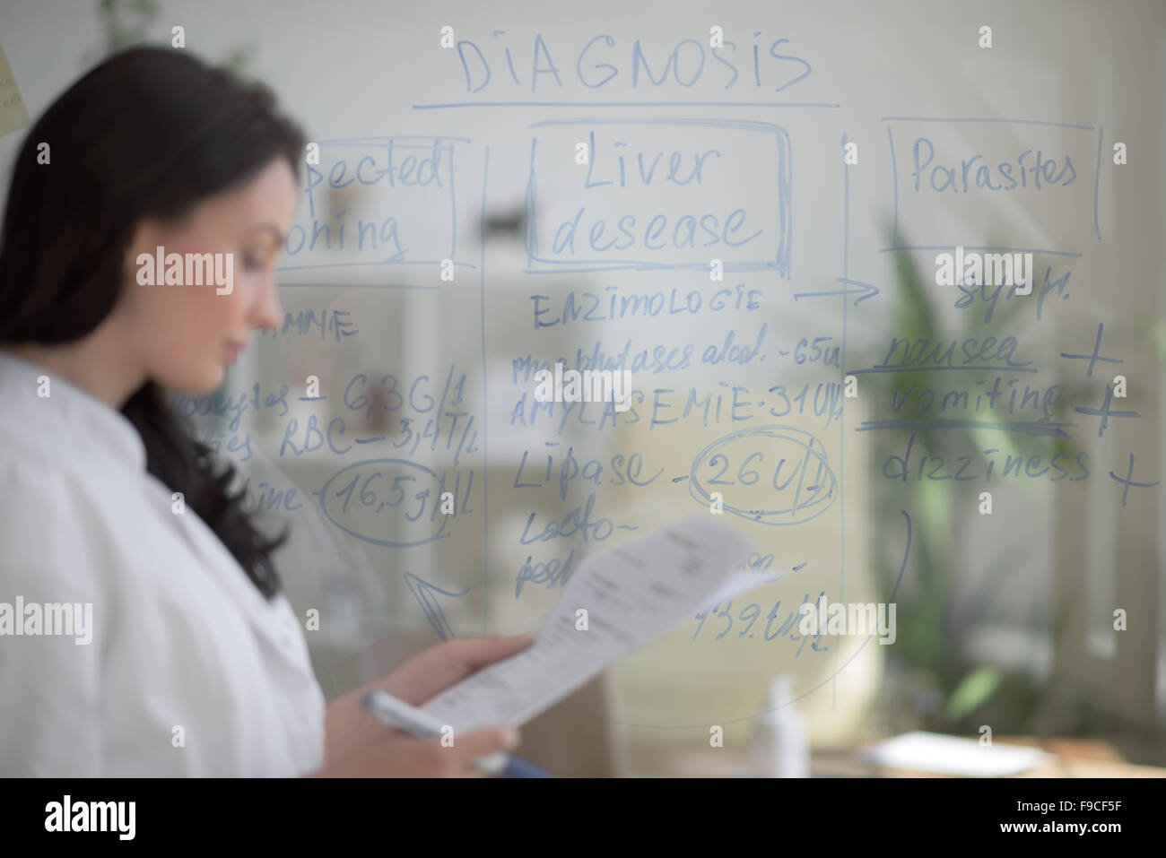 Medical doctor writing patient test results on transparent board to diagnose disease of her patient Stock Photo