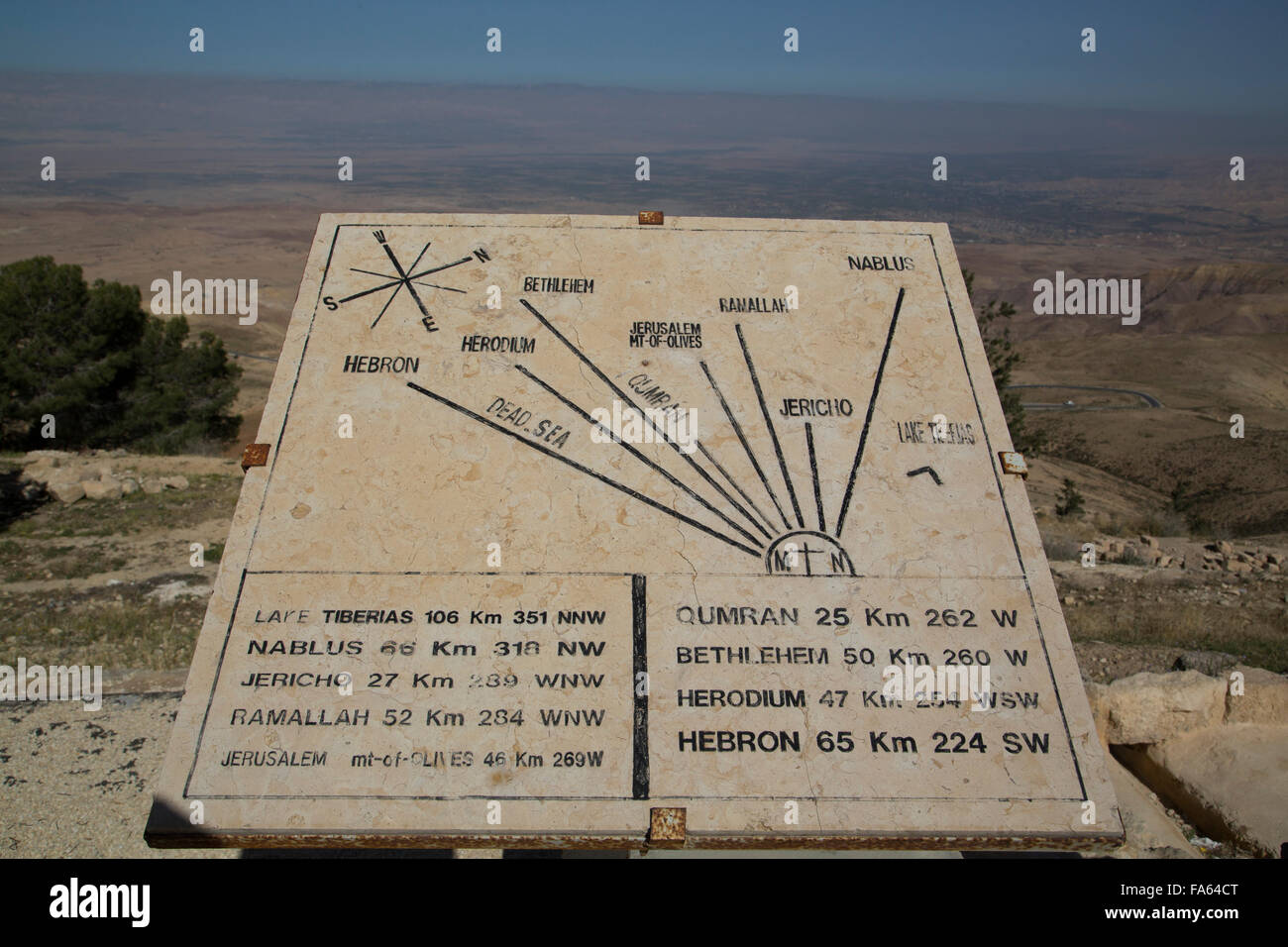 Sign Indicating Distances, Mt Nebo, Jordan Stock Photo