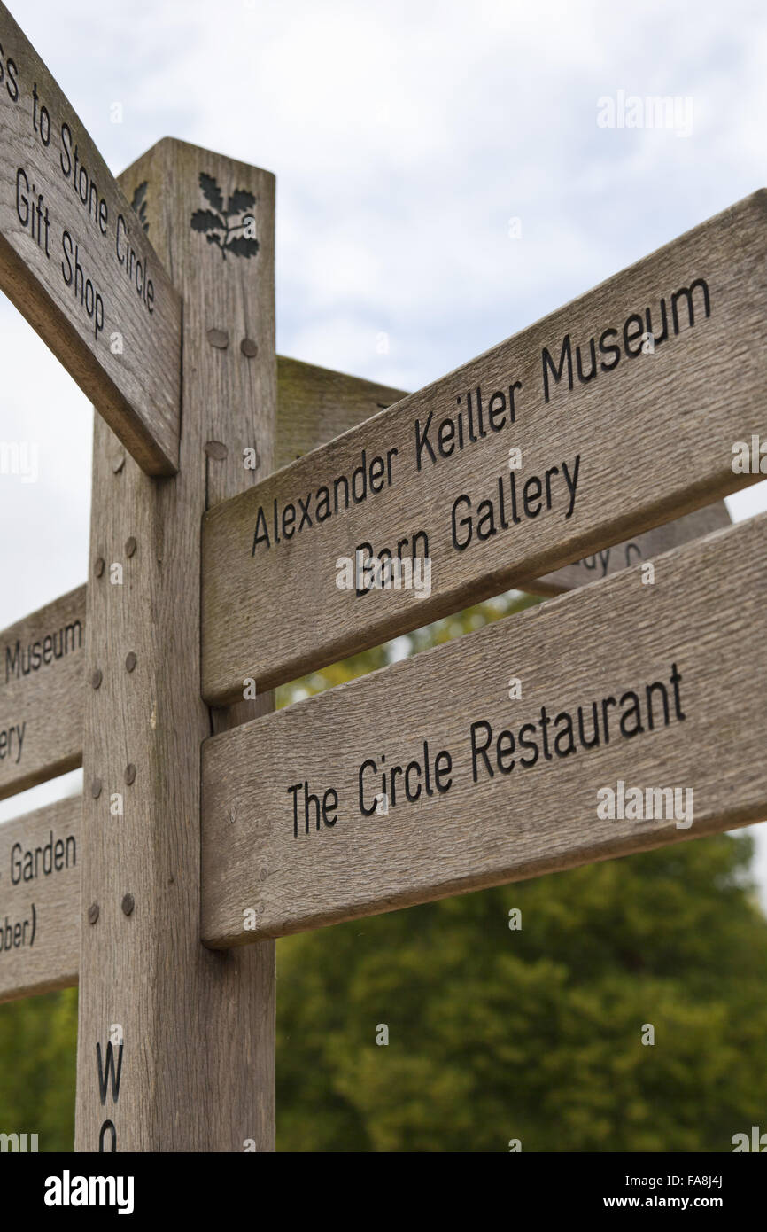 Wooden signpost at Avebury Manor, Wiltshire, showing the way to the ...