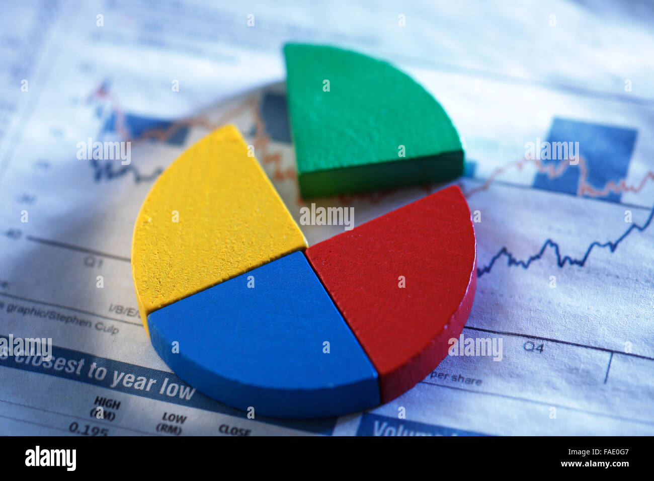pie chart on newspaper of finace section Stock Photo