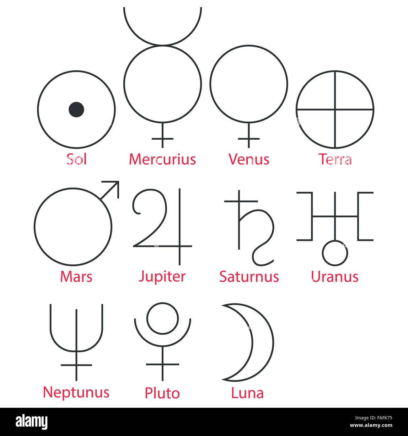 Vector illustration of astrological symbols Stock Vector Image & Art