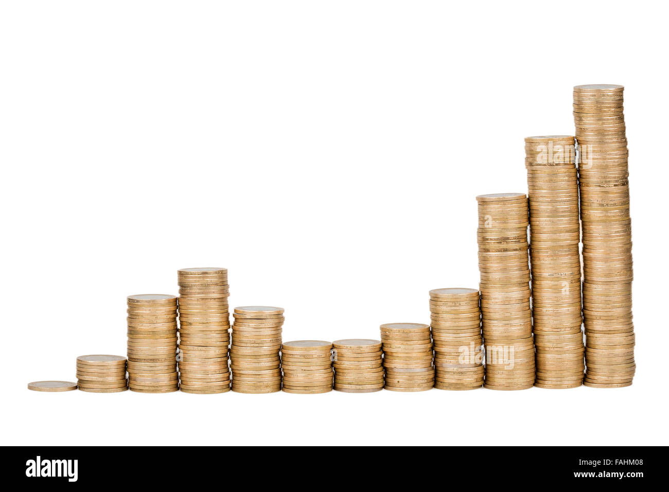 Turkish coins in isolated white background. Stock Photo