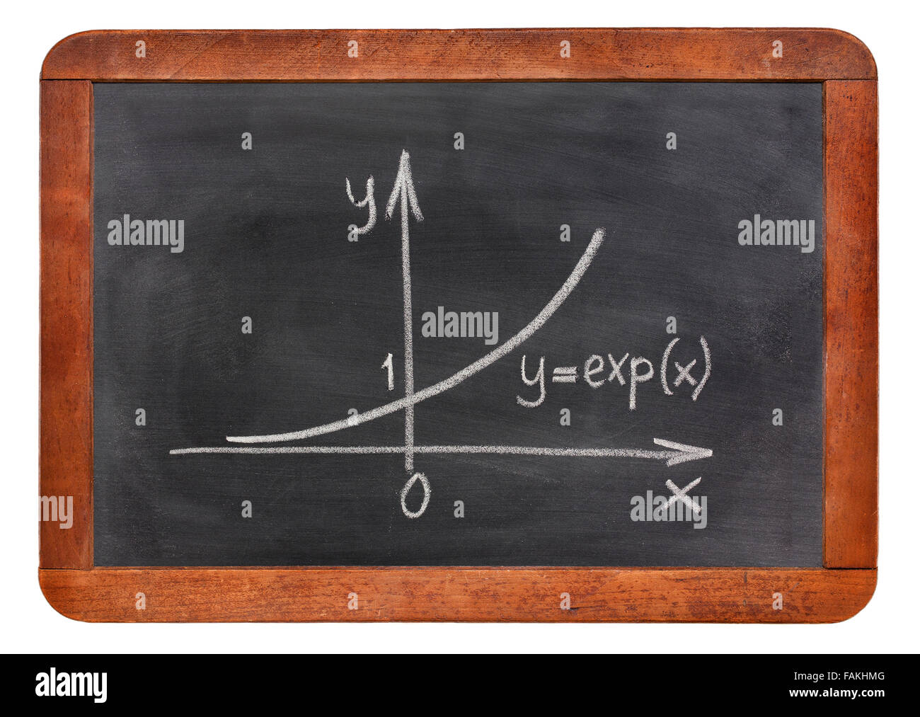exponential growth curve explained on blackboard, rough white chalk sketch Stock Photo