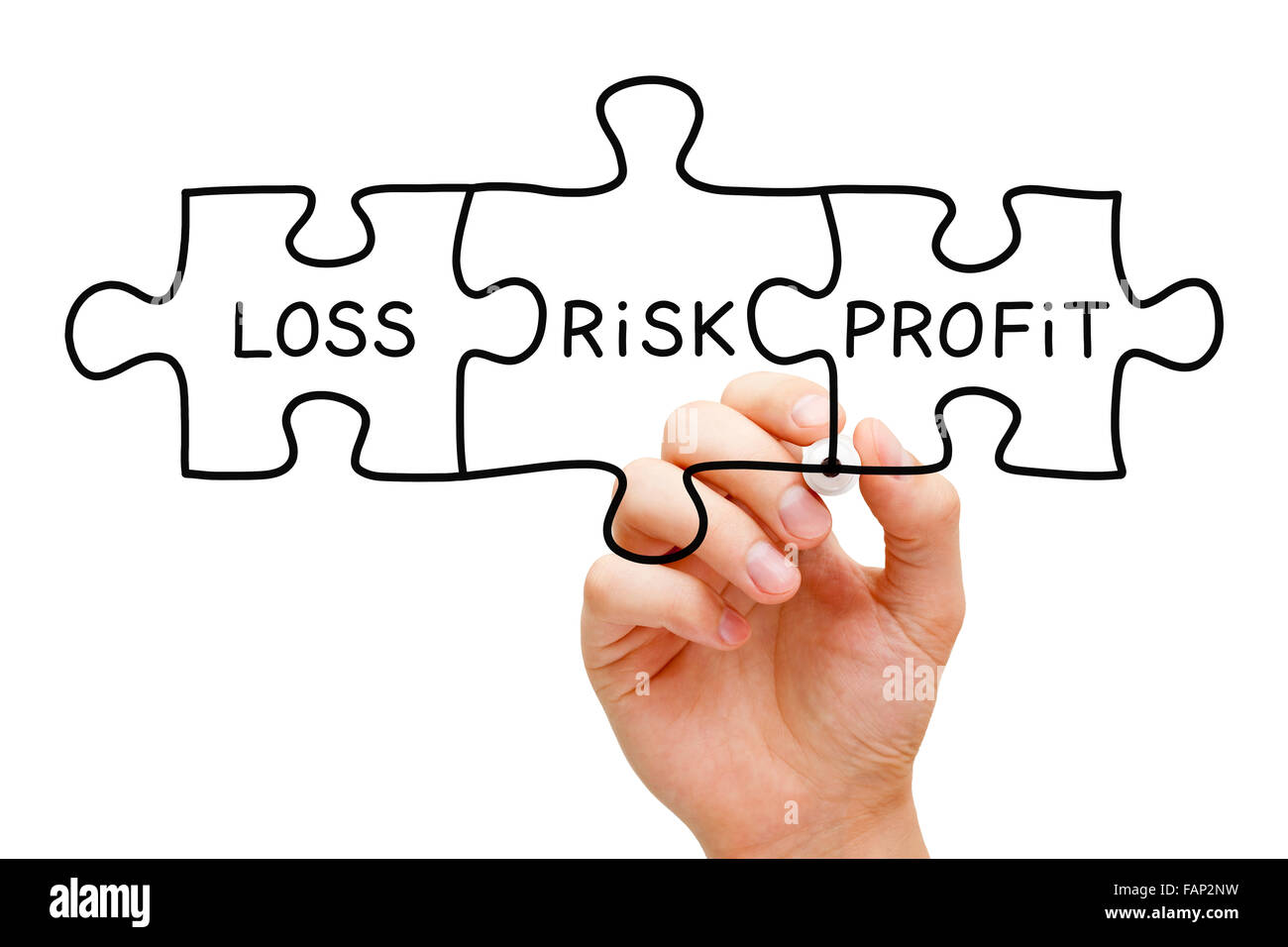 Risk Loss Profit Puzzle Concept Stock Photo