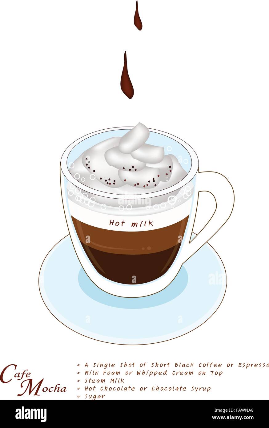 Cafe Mocha or Caffe Mocha in A Glass Cup, Cafe Mocha Is Based on Espresso  and Hot Milk with Chocolate and Sugar Topped with Whip Stock Vector Image &  Art - Alamy