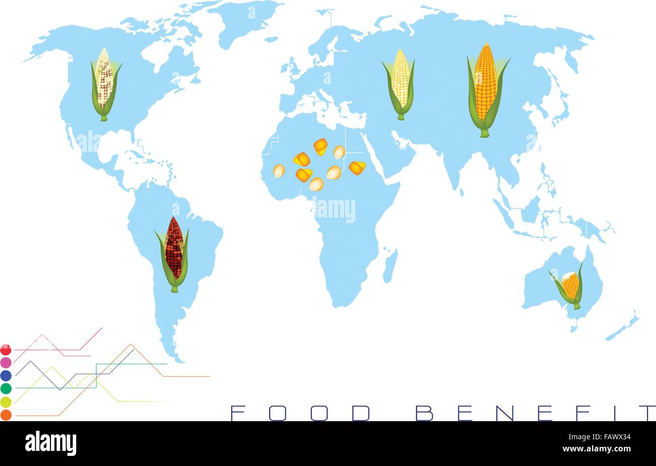 Food Benefit, Detailed Illustration of A Map of Corn Production and ... Biology Diagrams