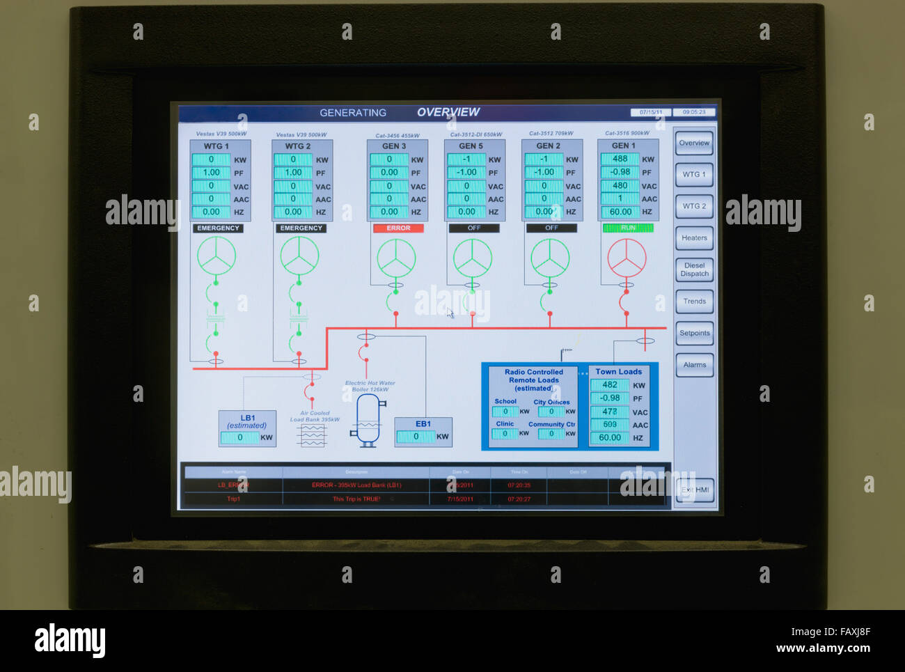 Wind generator status screen inside an electrical power plant, Sand ...