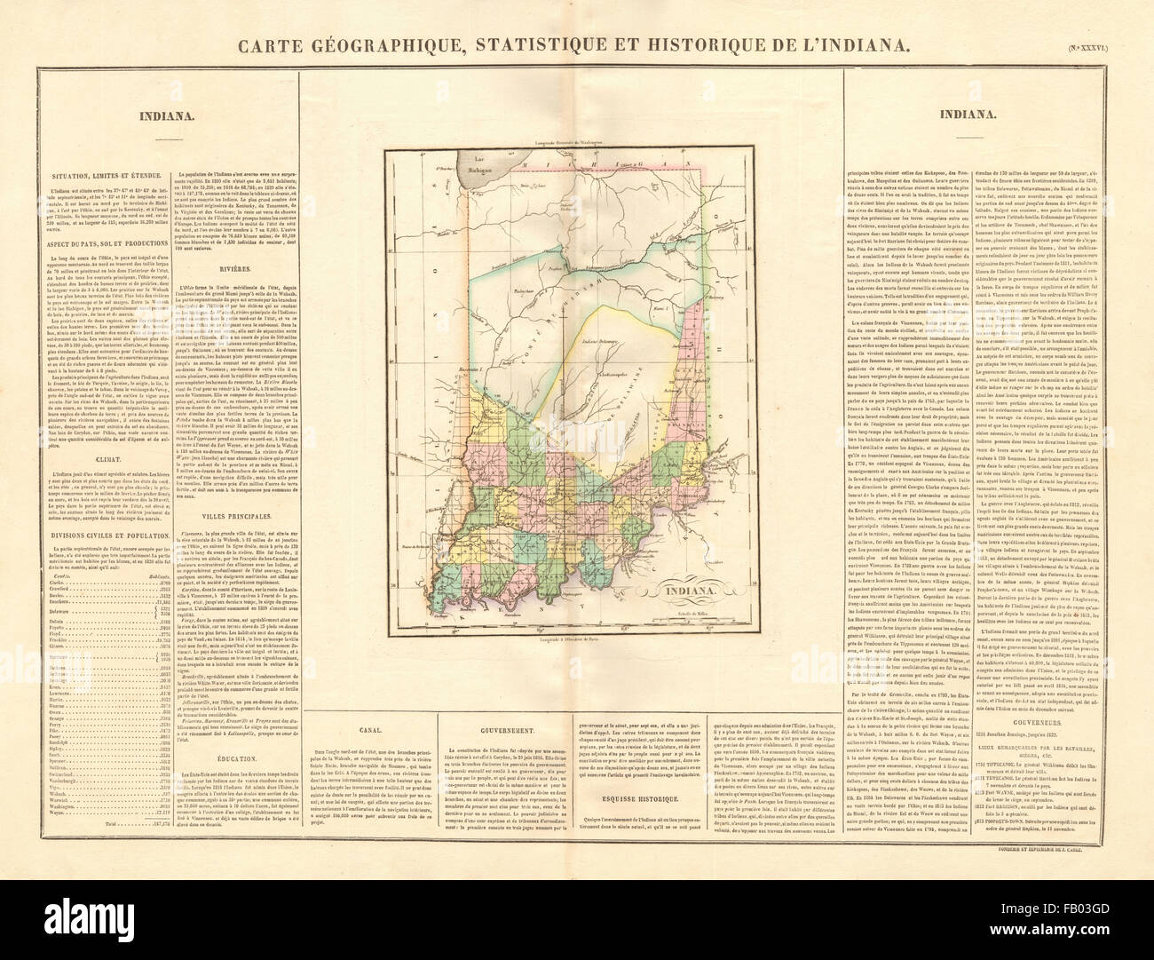 Indiana antique state map. Counties. Shows Indian frontier. BUCHON, 1825 Stock Photo