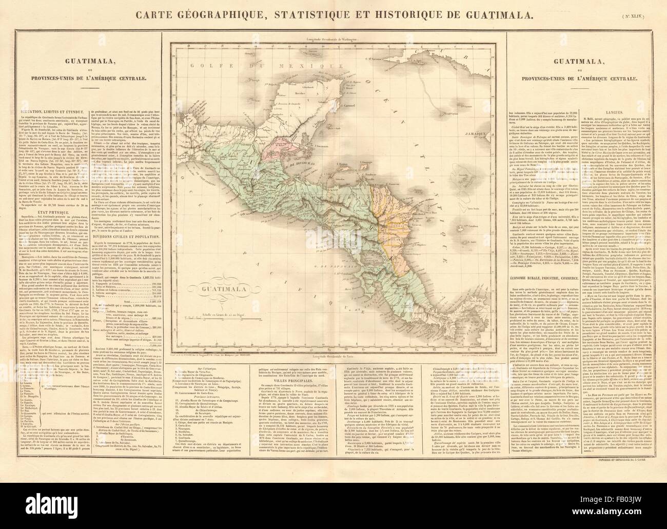 Guatimala'. República Federal de Centroamérica/Central America. BUCHON 1825  map Stock Photo - Alamy