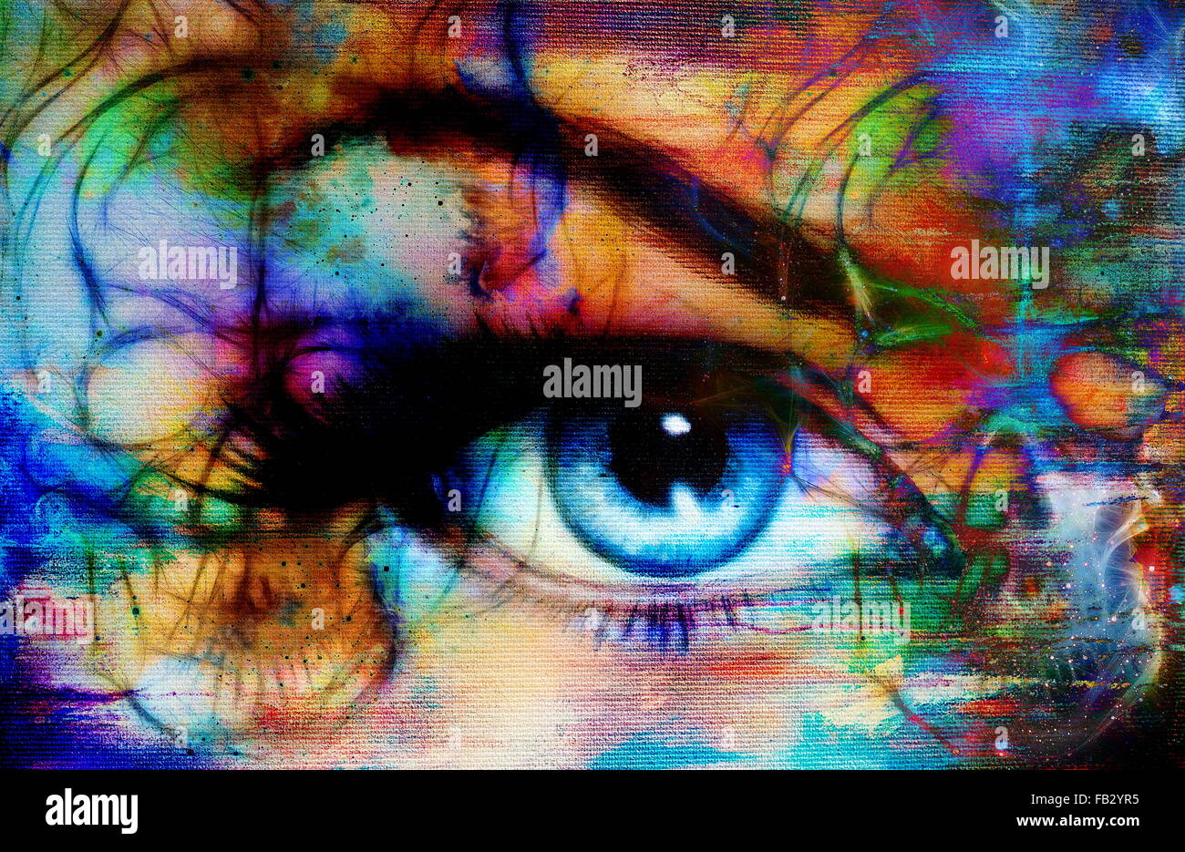 women eye and skull, computer collage, Eye contact Stock Photo - Alamy