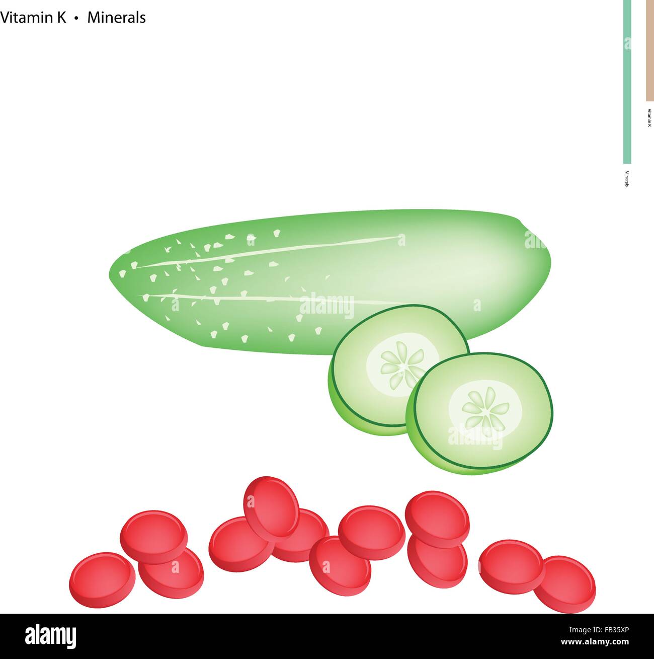 Healthcare Concept, Illustration of Cucumbers with Vitamin K and Minerals Tablet, Essential