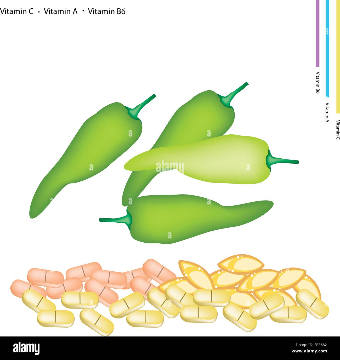 Healthcare Concept, Illustration of Green Sweet Pepper with Vitamin C