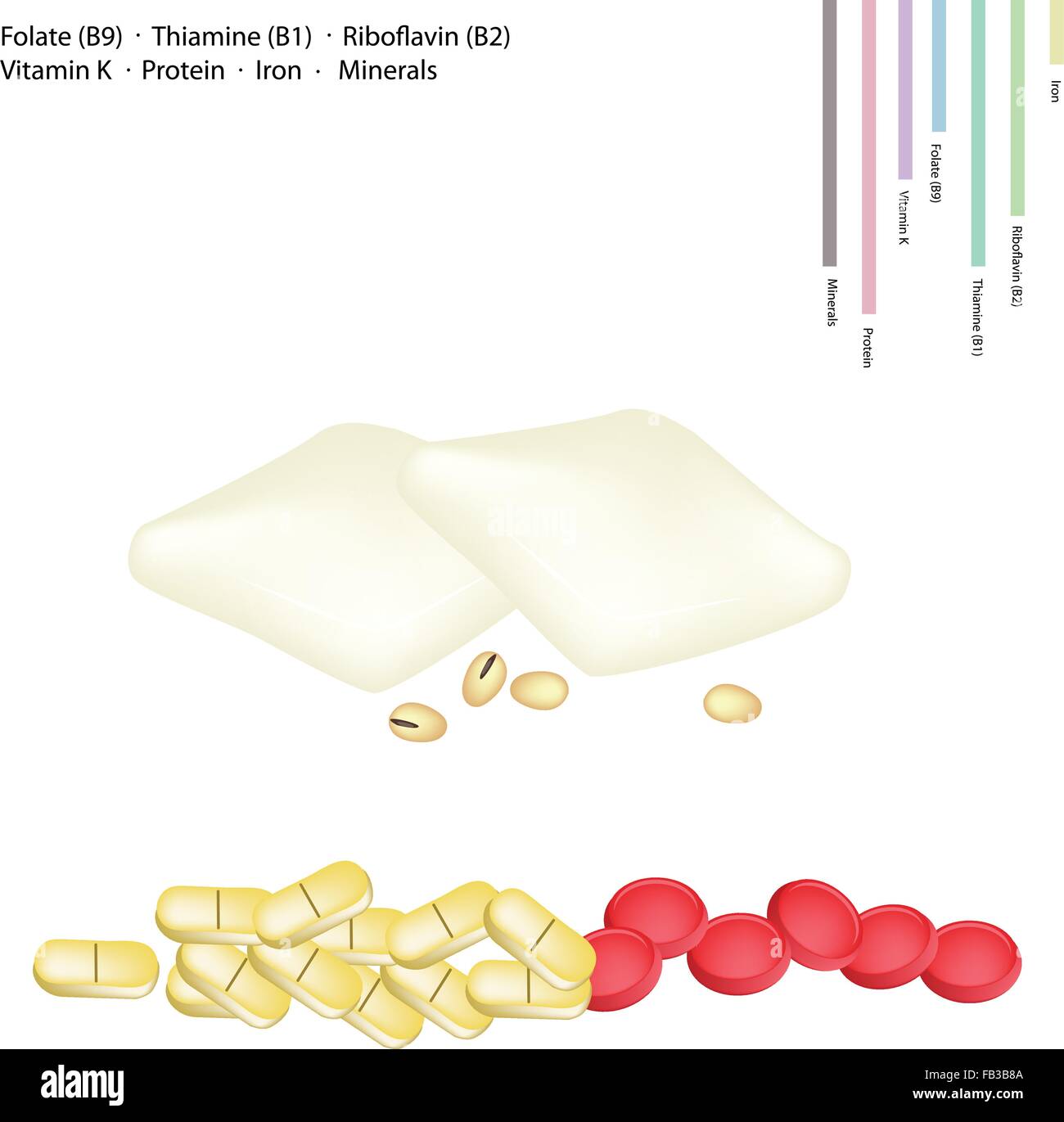 Healthcare Concept, Tofu Cheese or Bean Curd with Folate B9, Thiamine