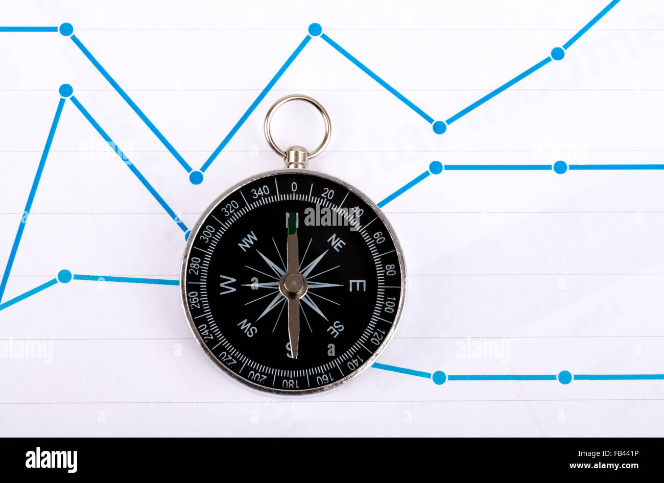 Finance data compass hi-res stock photography and images - Alamy