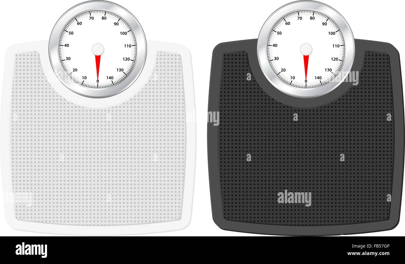 Measuring Scale Analog Weight Scale Isolated Stock Vector (Royalty Free)  2351768607