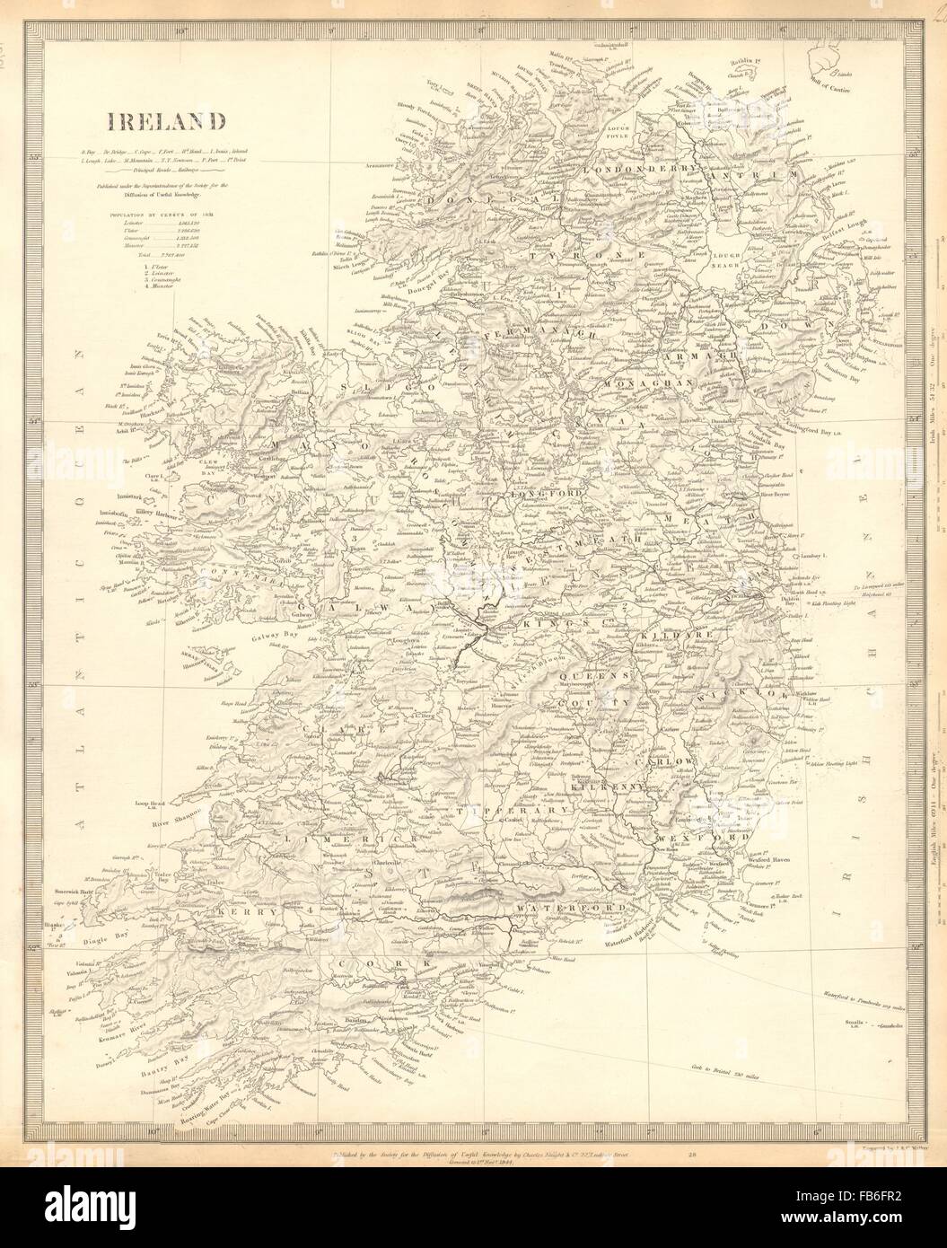 IRELAND: Showing roads and railways. SDUK, 1848 antique map Stock Photo