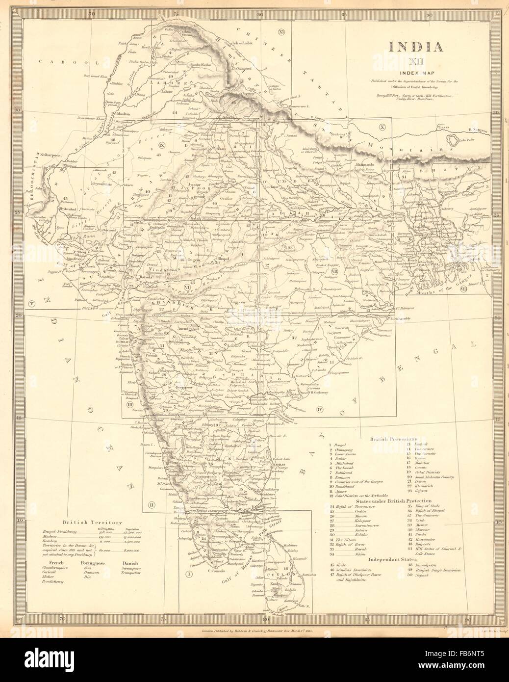 INDIA: Index Map. Lists British French Portuguese Danish states. SDUK ...