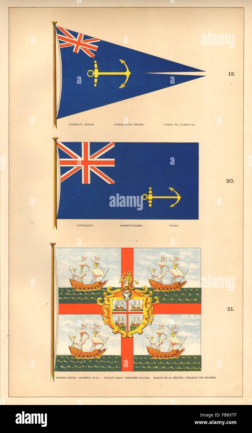 BRITISH MARITIME FLAGS. Admiralty Tender Victualling Trinity House Master, 1873 Stock Photo