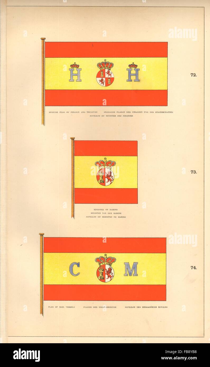 SPANISH STATE/MARITIME FLAGS. Finance/Treasury.Marine Minister.Mail Vessels 1873 Stock Photo