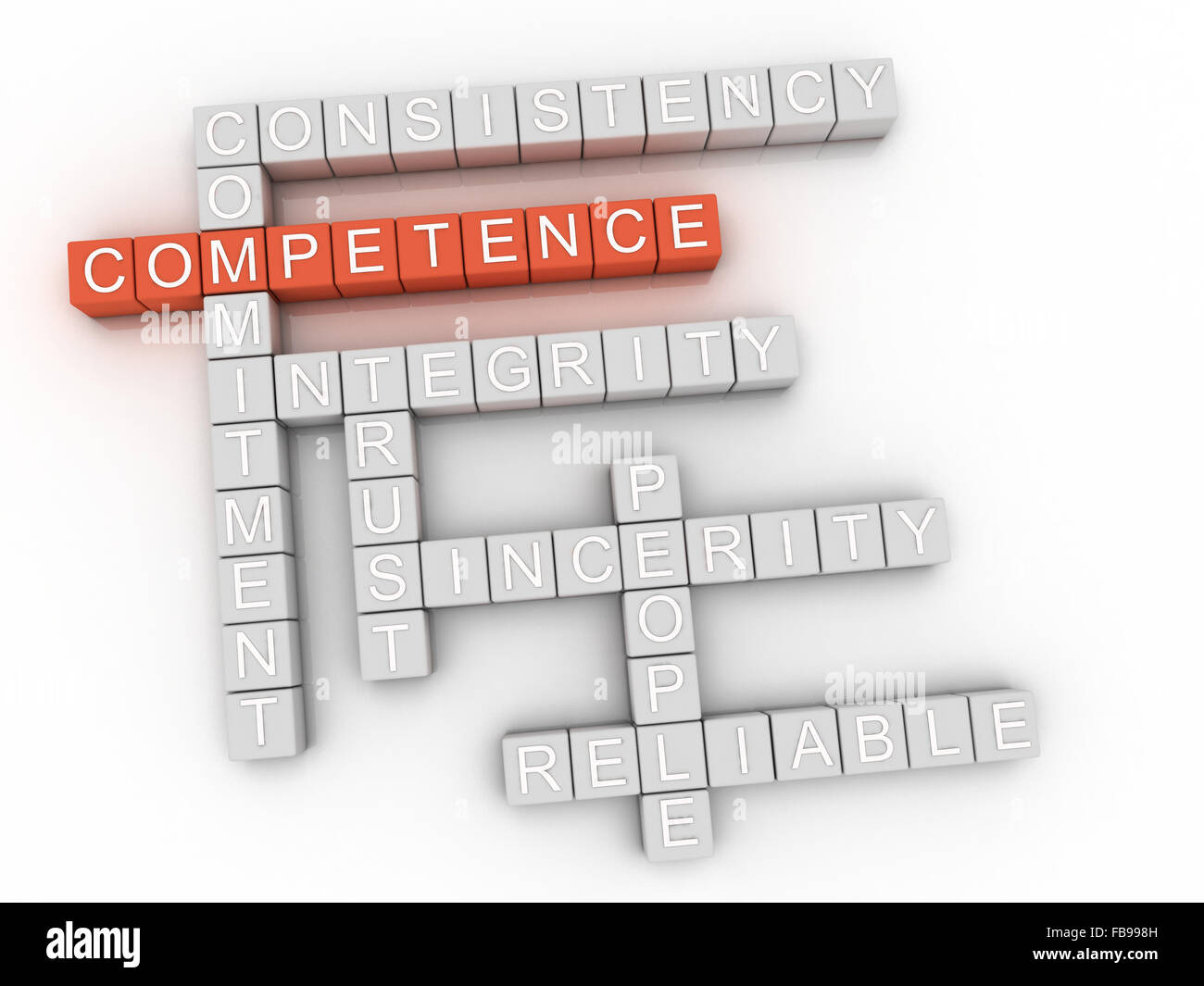 3d image Competence word cloud concept Stock Photo
