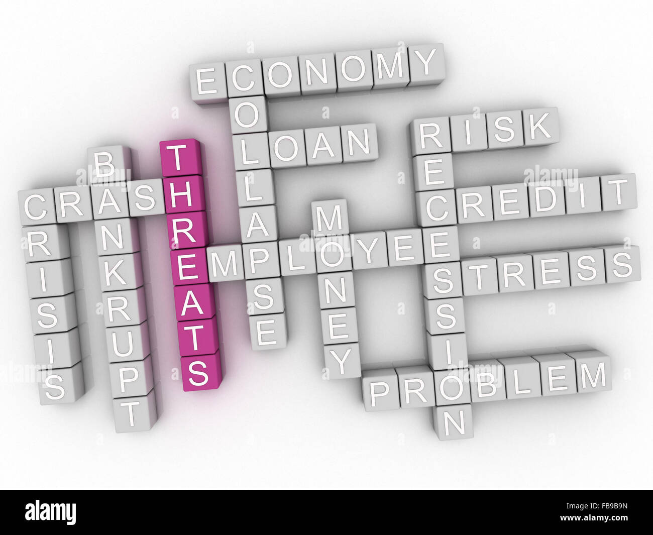 At Risk Words Credit risk word cloud hi-res stock photography and images - Alamy