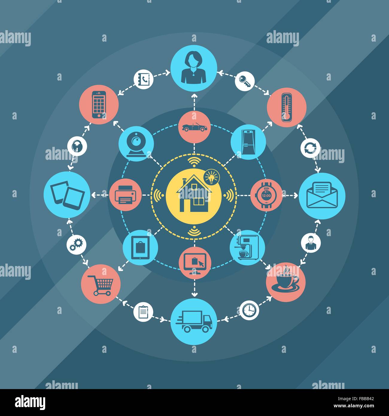 Smart home and internet of things concept Stock Vector Image & Art - Alamy