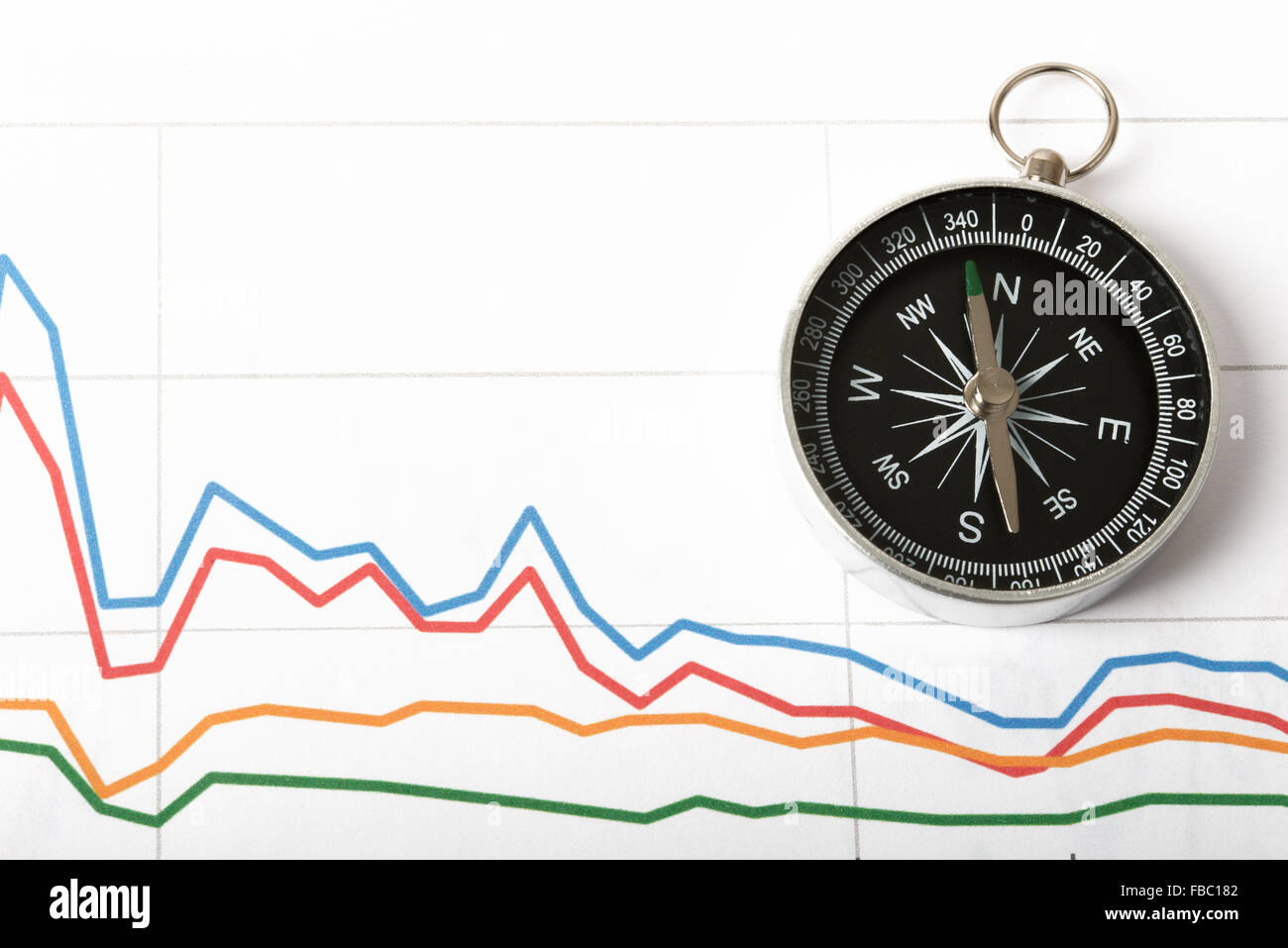 Compass on graphical charts Stock Photo - Alamy
