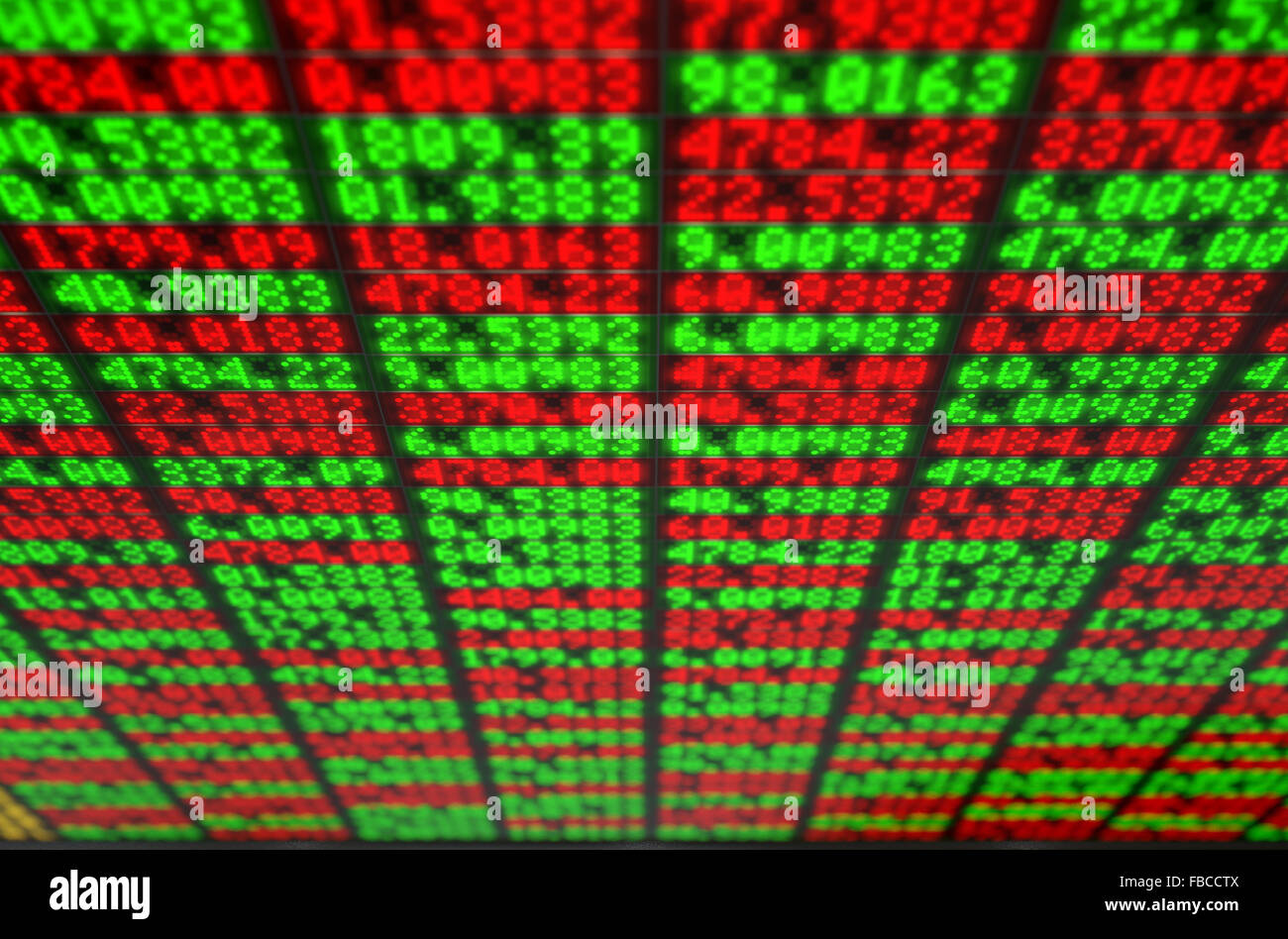 A closeup section of a digital stock market indicator board with green ...