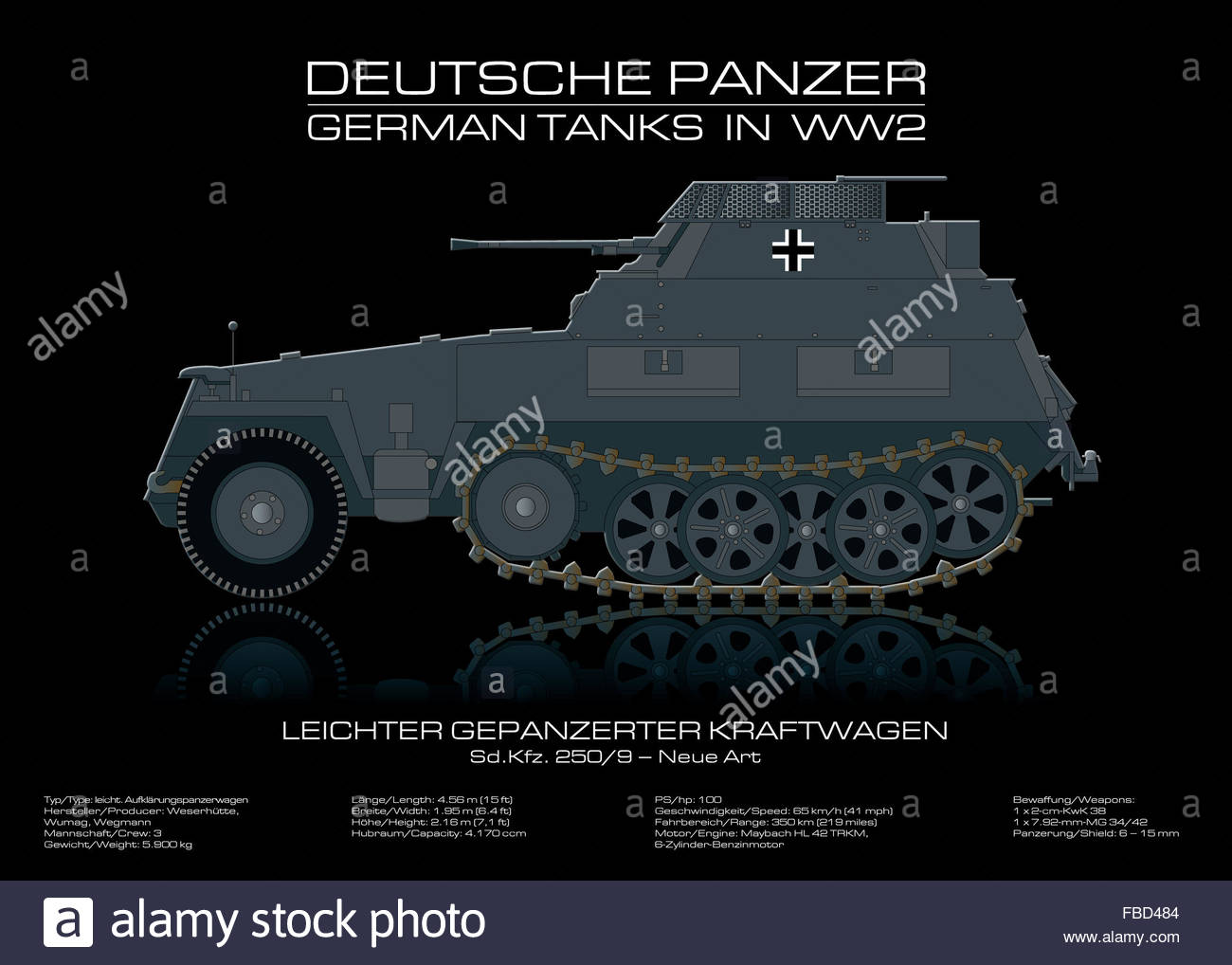 Western Front Invasion Axis Stock Photos Western Front Invasion