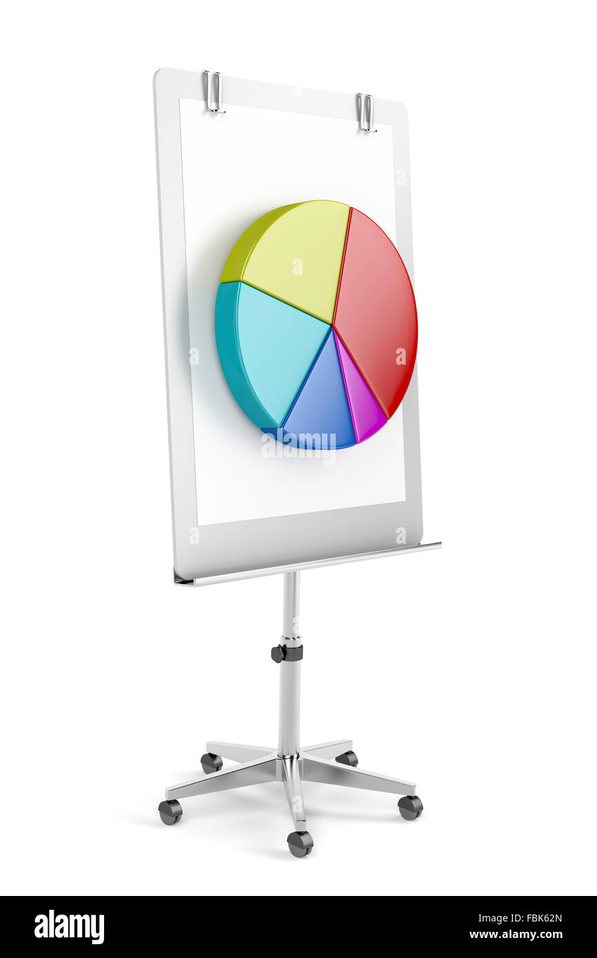 Flip chart with pie chart on white background Stock Photo - Alamy