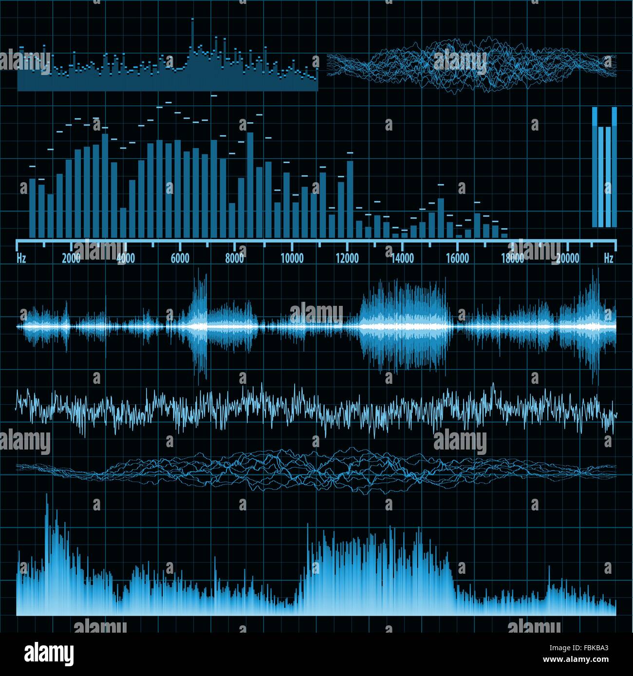 Sound waves set. Music background. EPS 8 Stock Vector Image & Art - Alamy