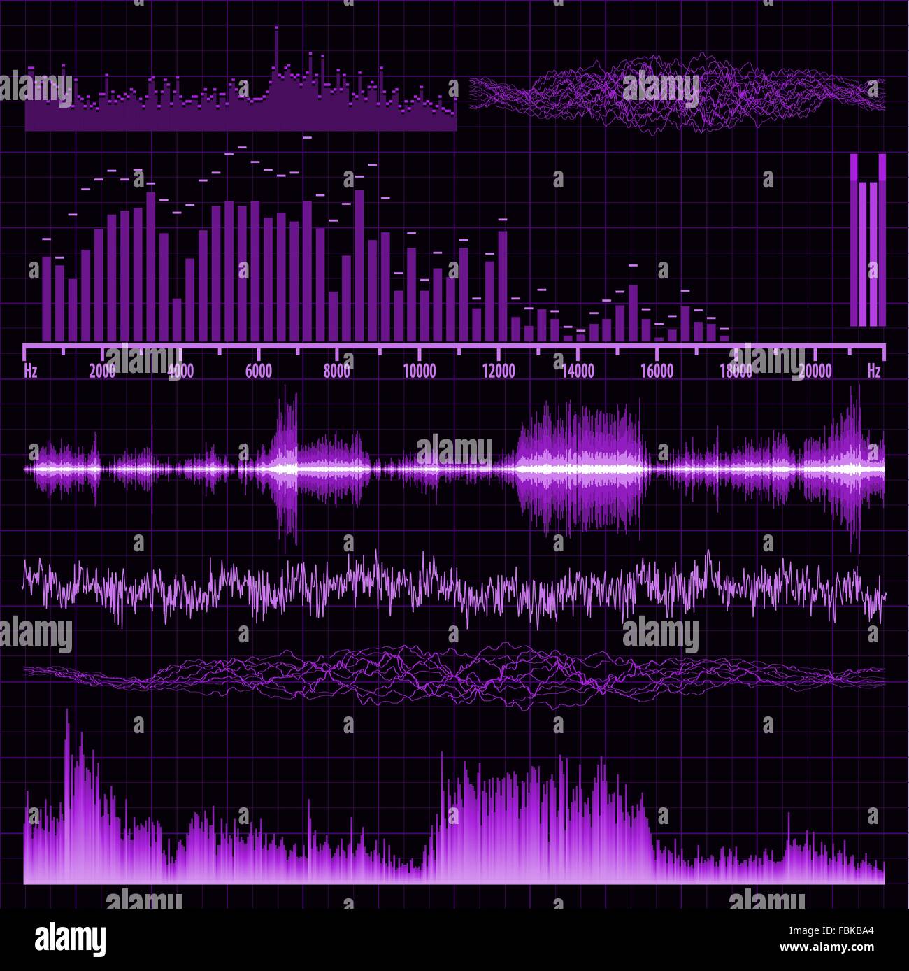 Sound waves set. Music background. EPS 8 Stock Vector Image & Art - Alamy