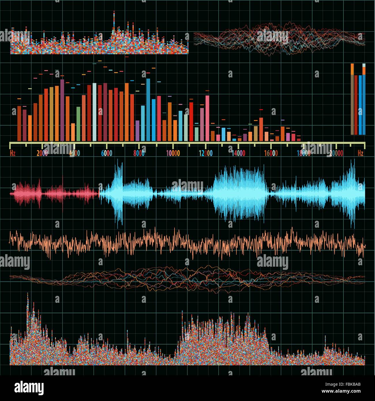 Sound waves set. Music background. EPS 8 Stock Vector Image & Art - Alamy