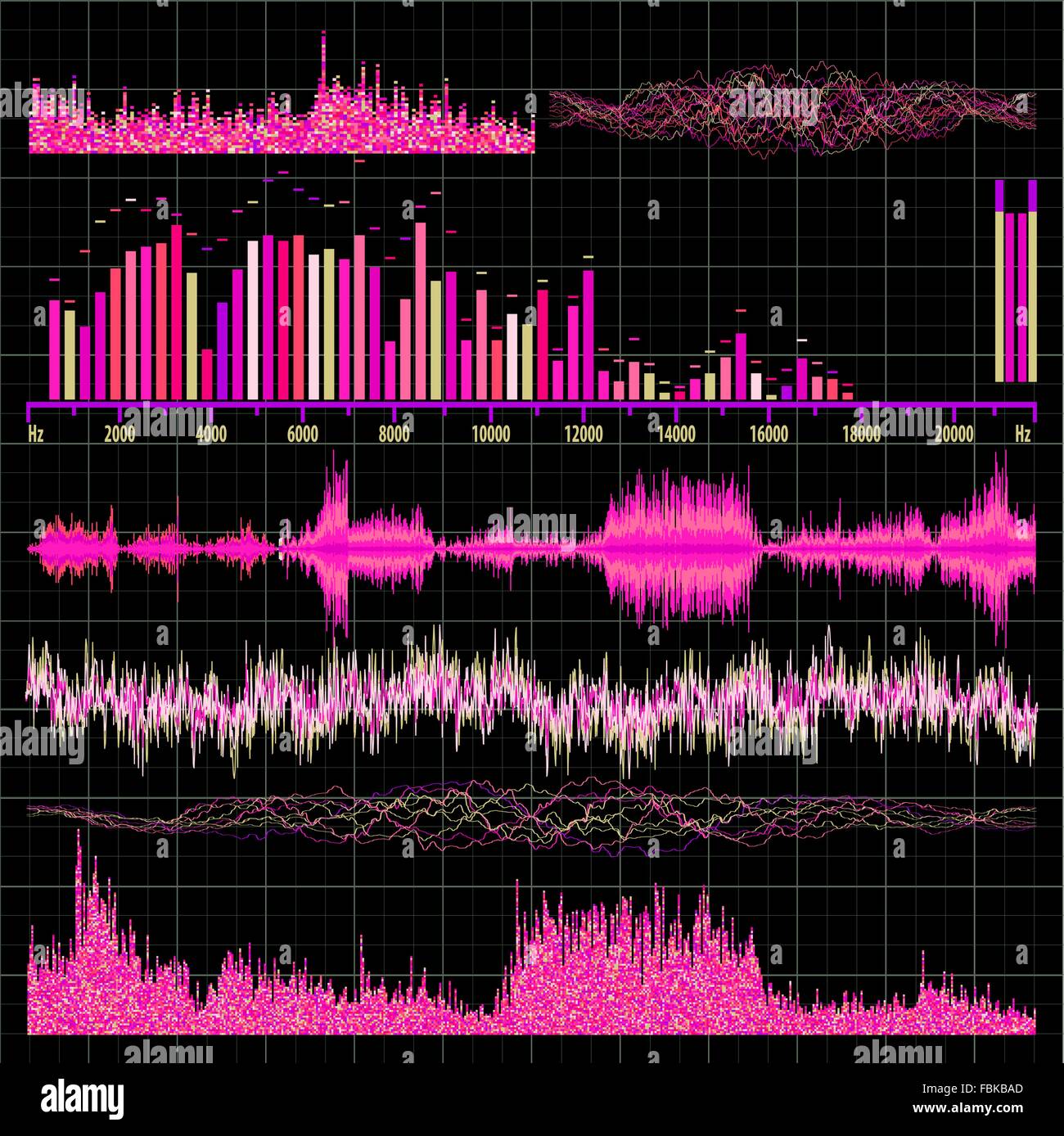 Sound waves set. Music background. EPS 8 Stock Vector Image & Art - Alamy